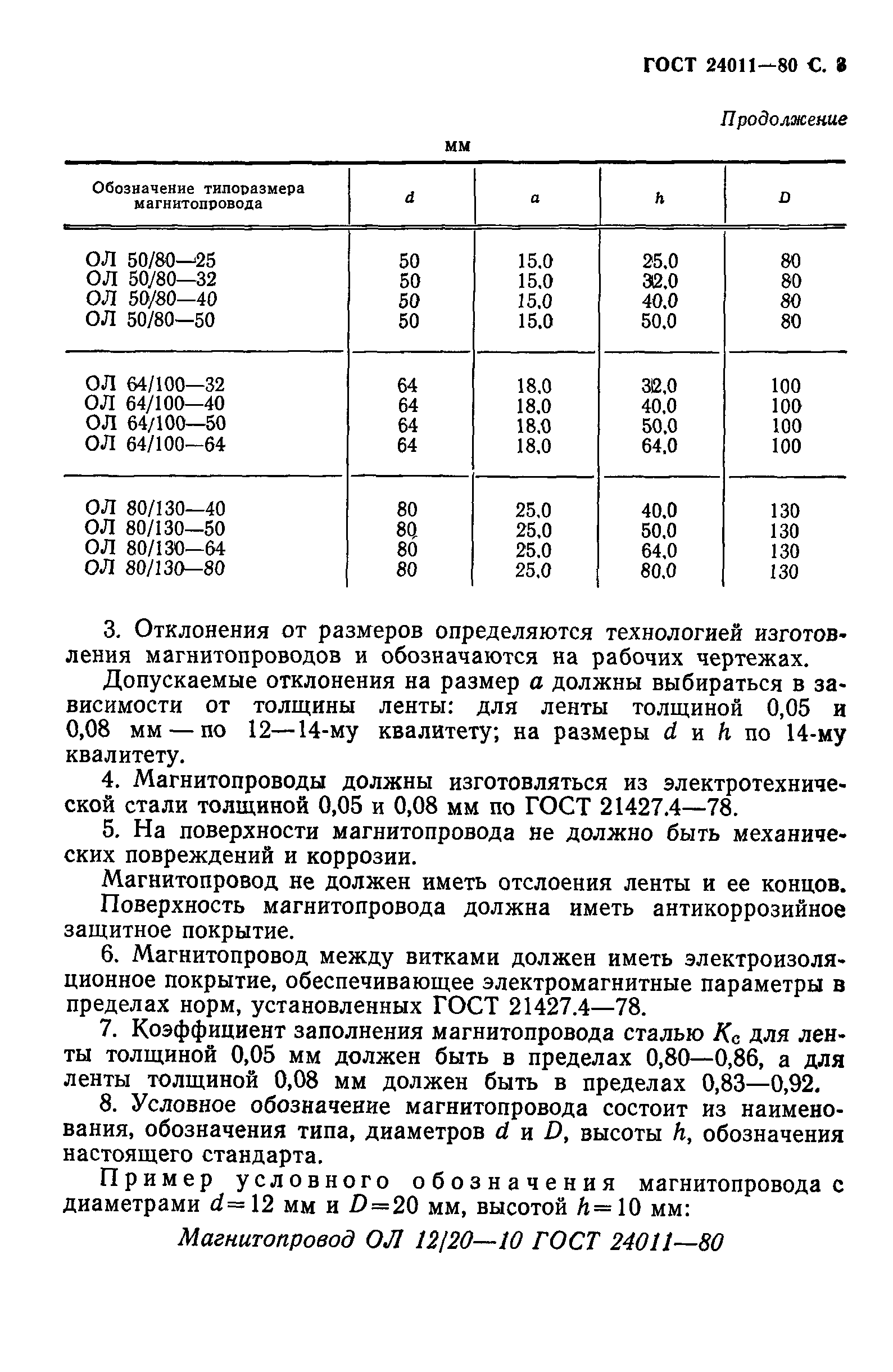 ГОСТ 24011-80