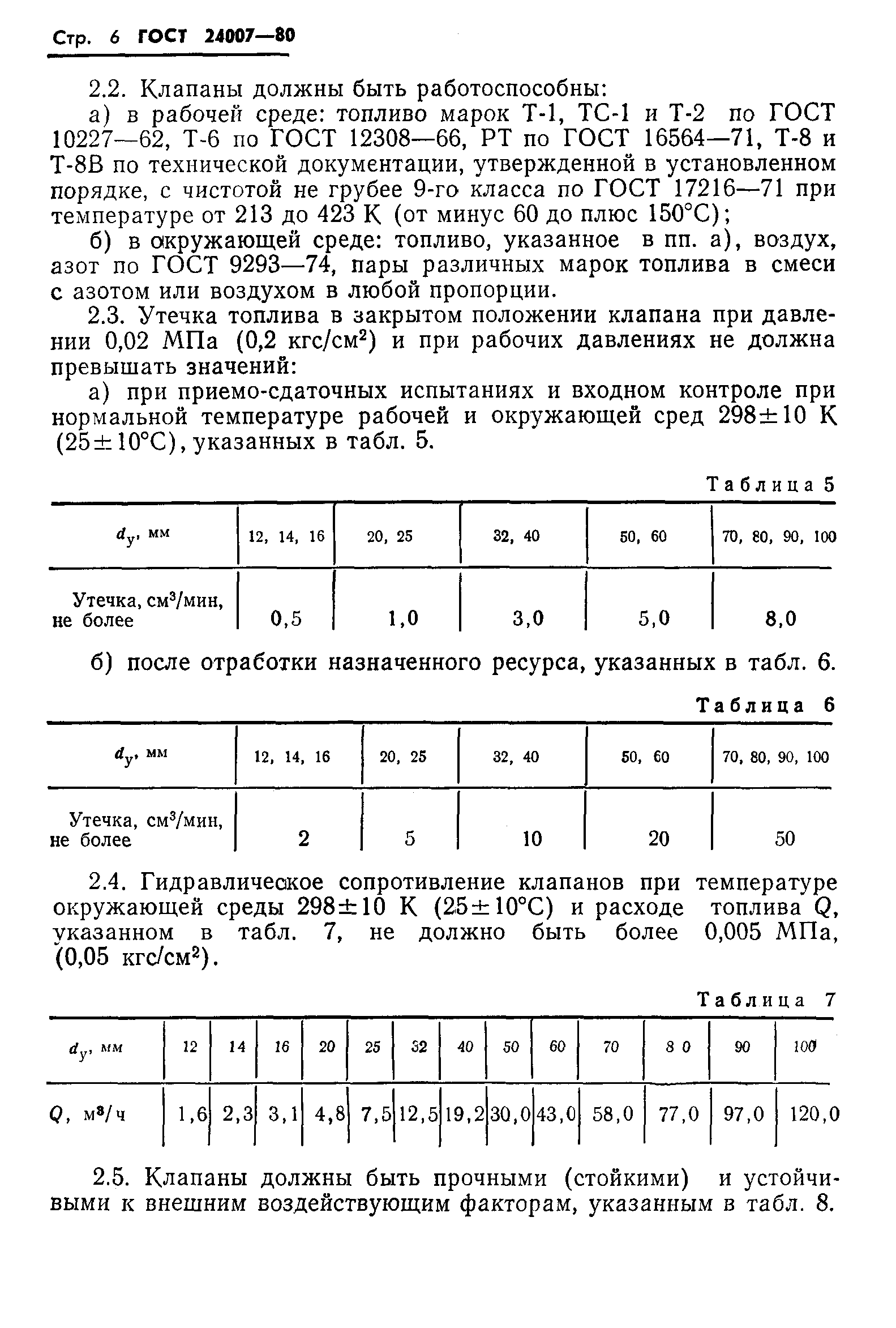 ГОСТ 24007-80