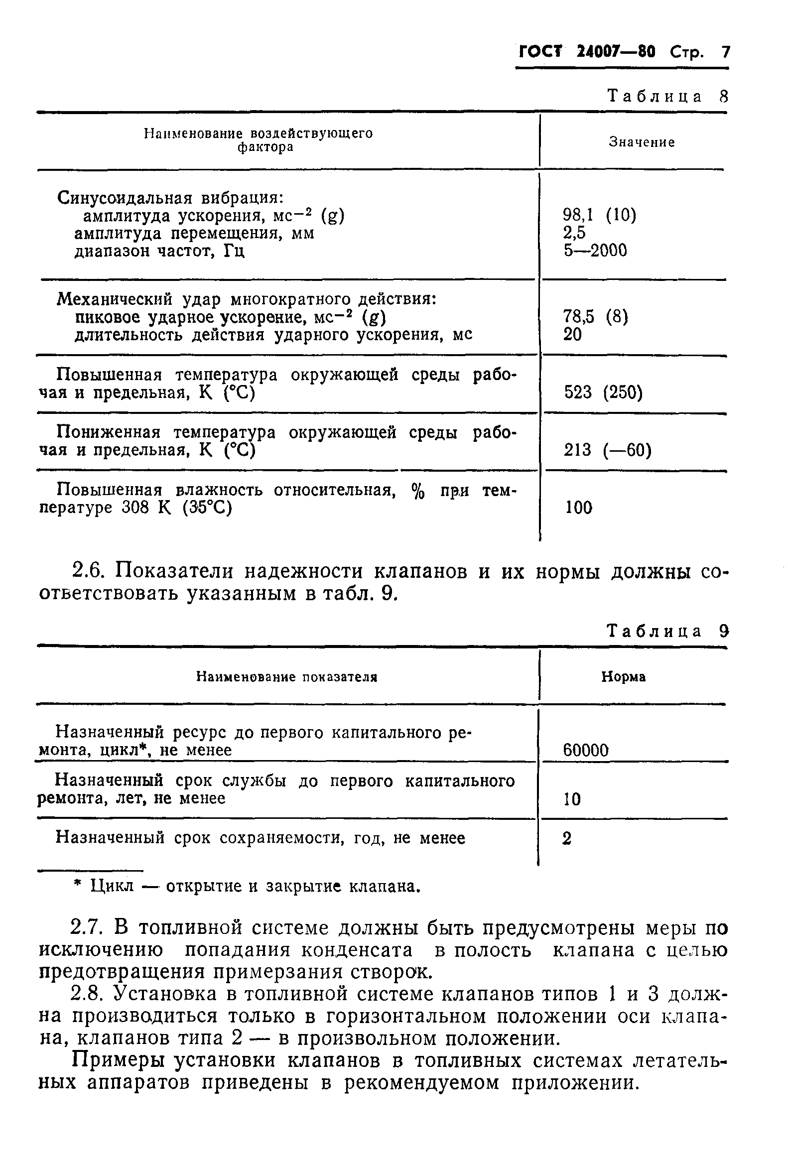 ГОСТ 24007-80