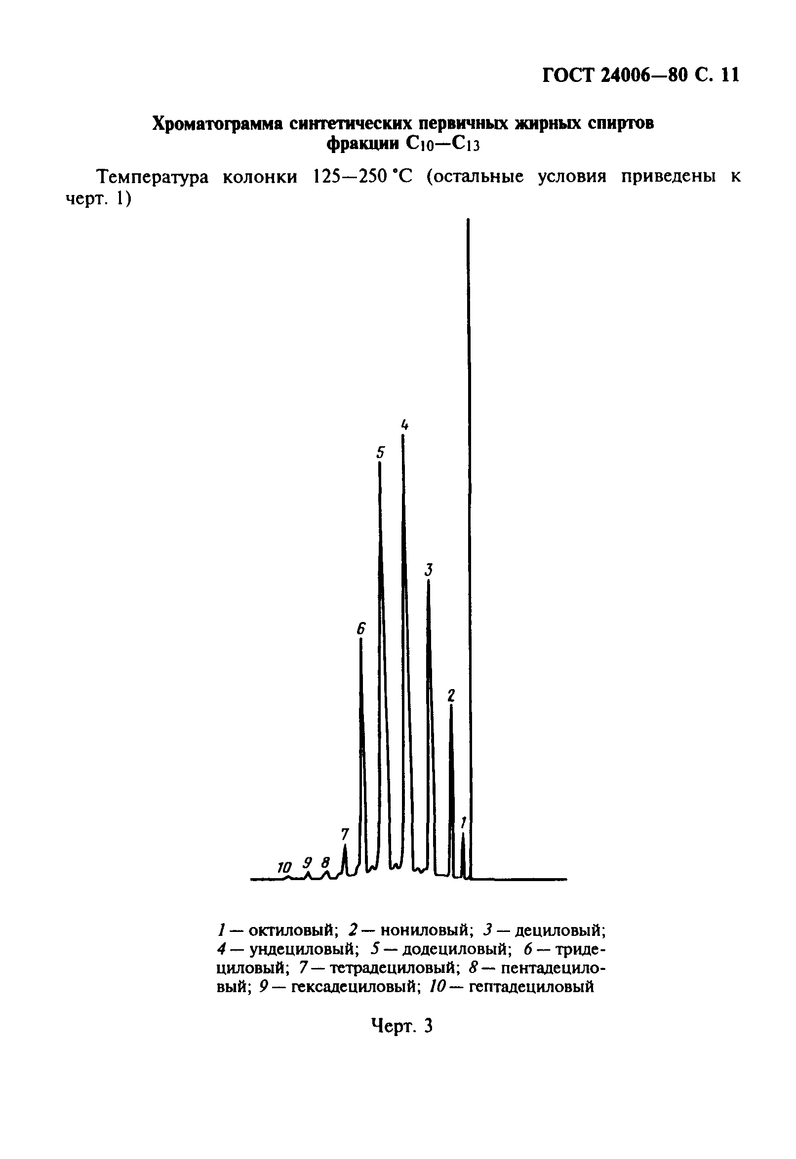 ГОСТ 24006-80