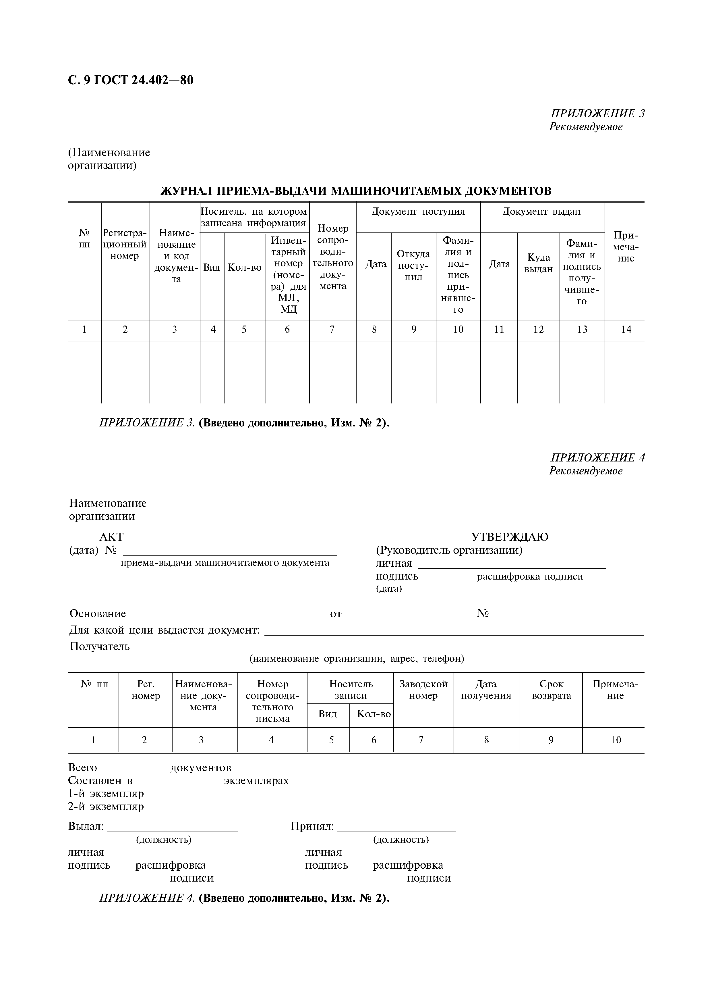 ГОСТ 24.402-80