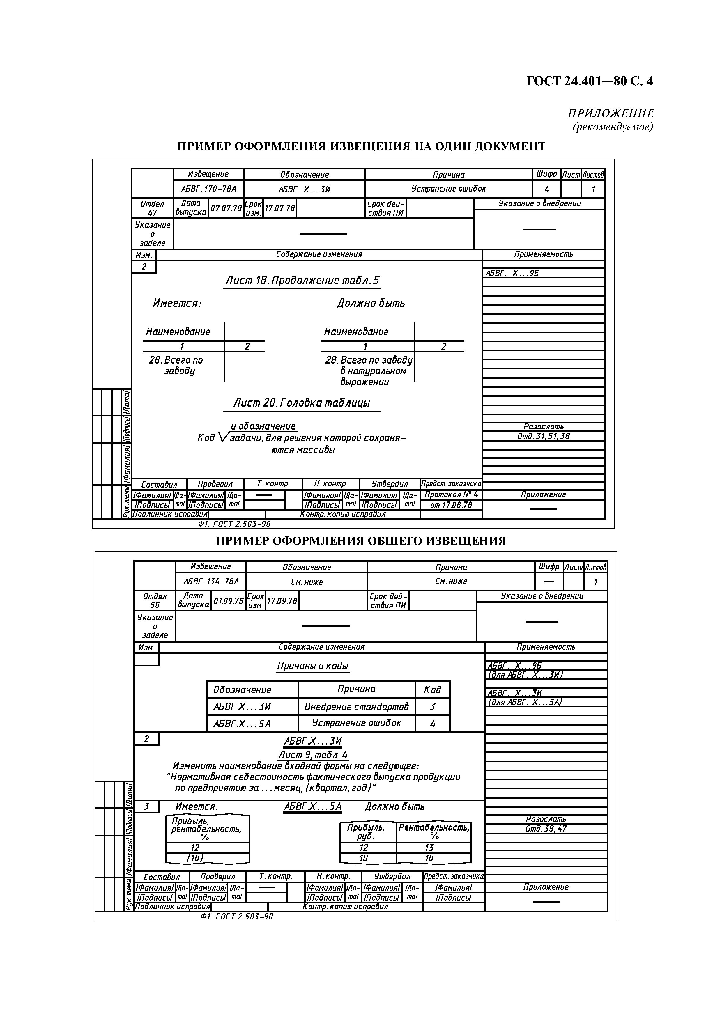 ГОСТ 24.401-80