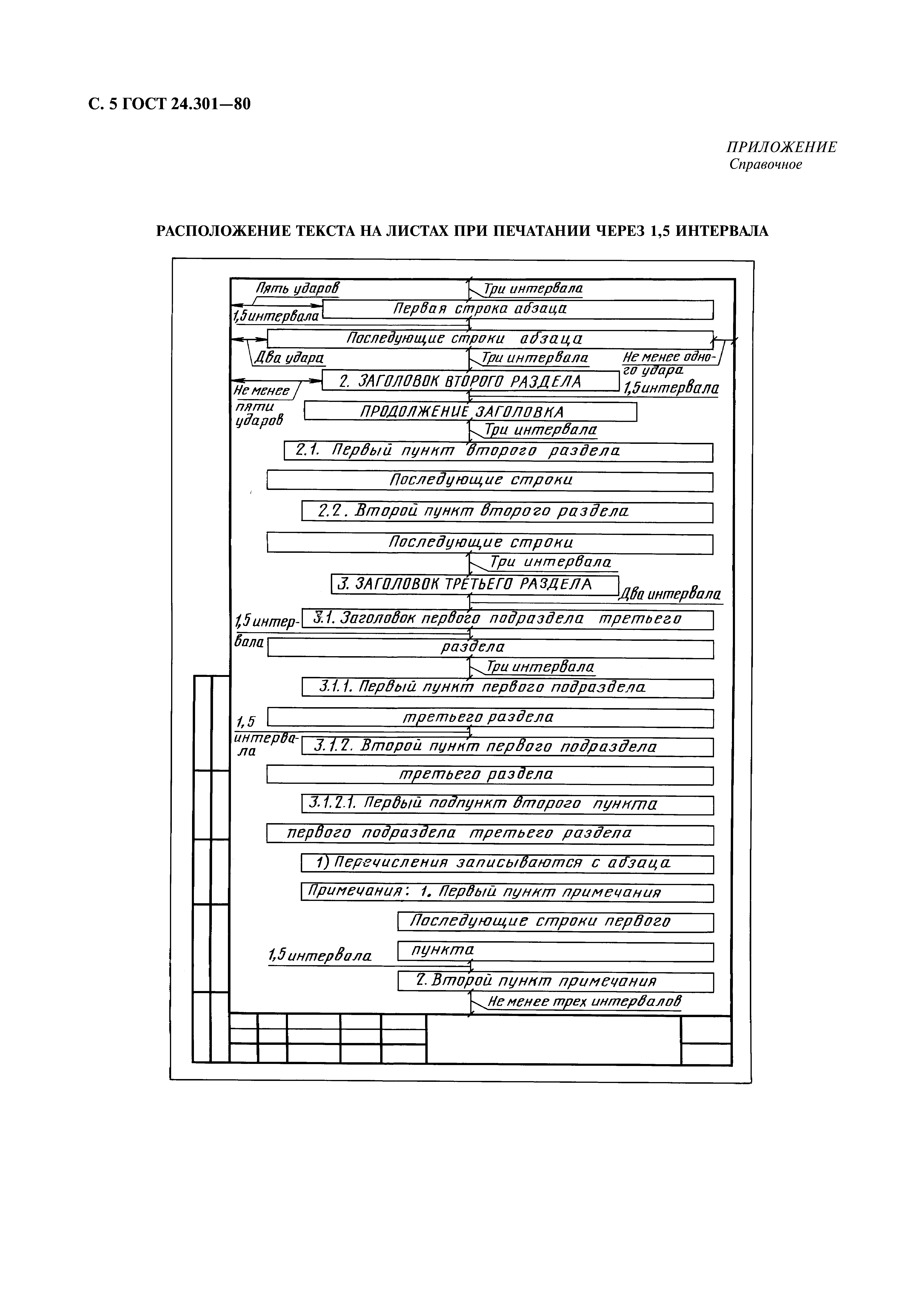 ГОСТ 24.301-80