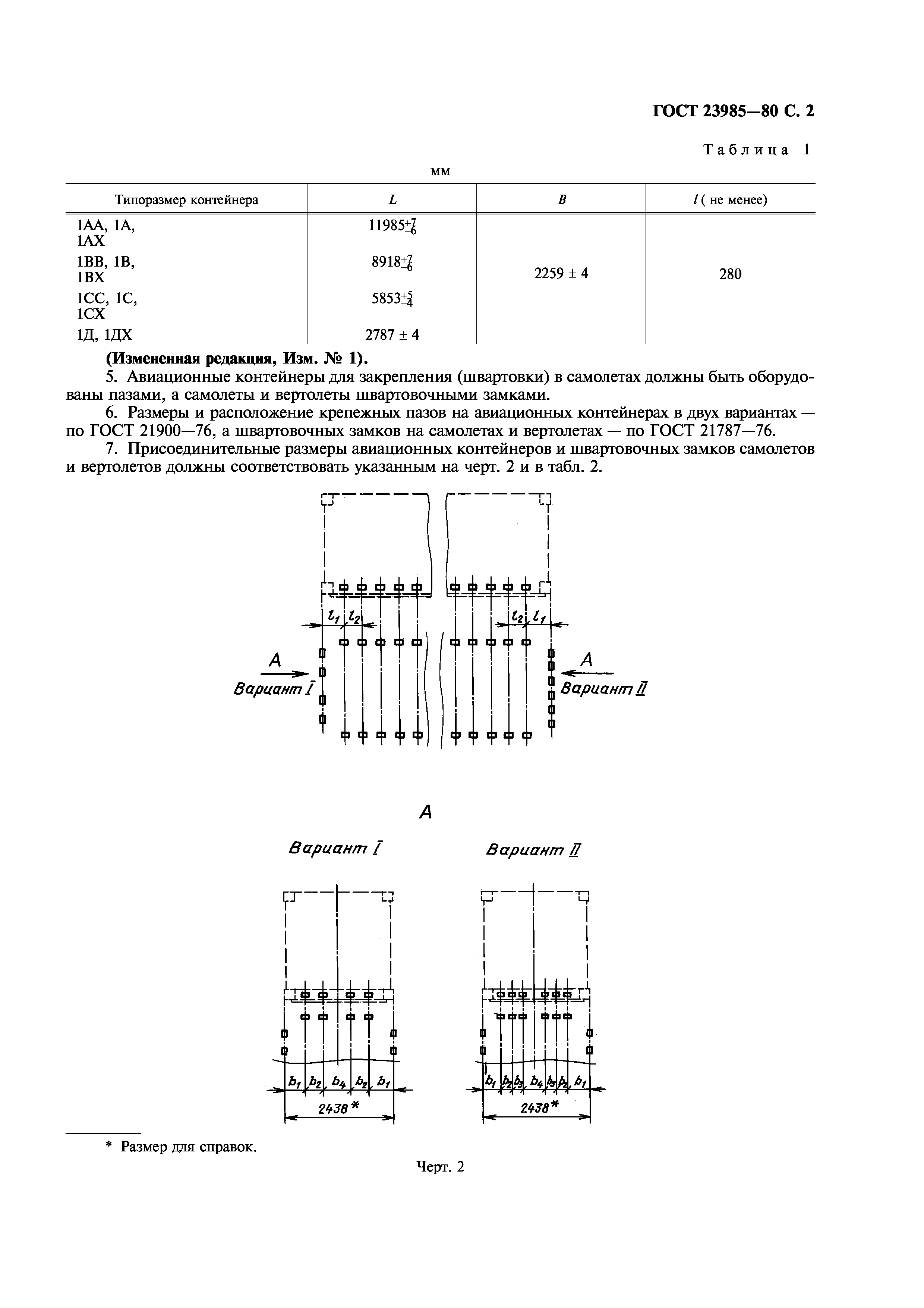 ГОСТ 23985-80