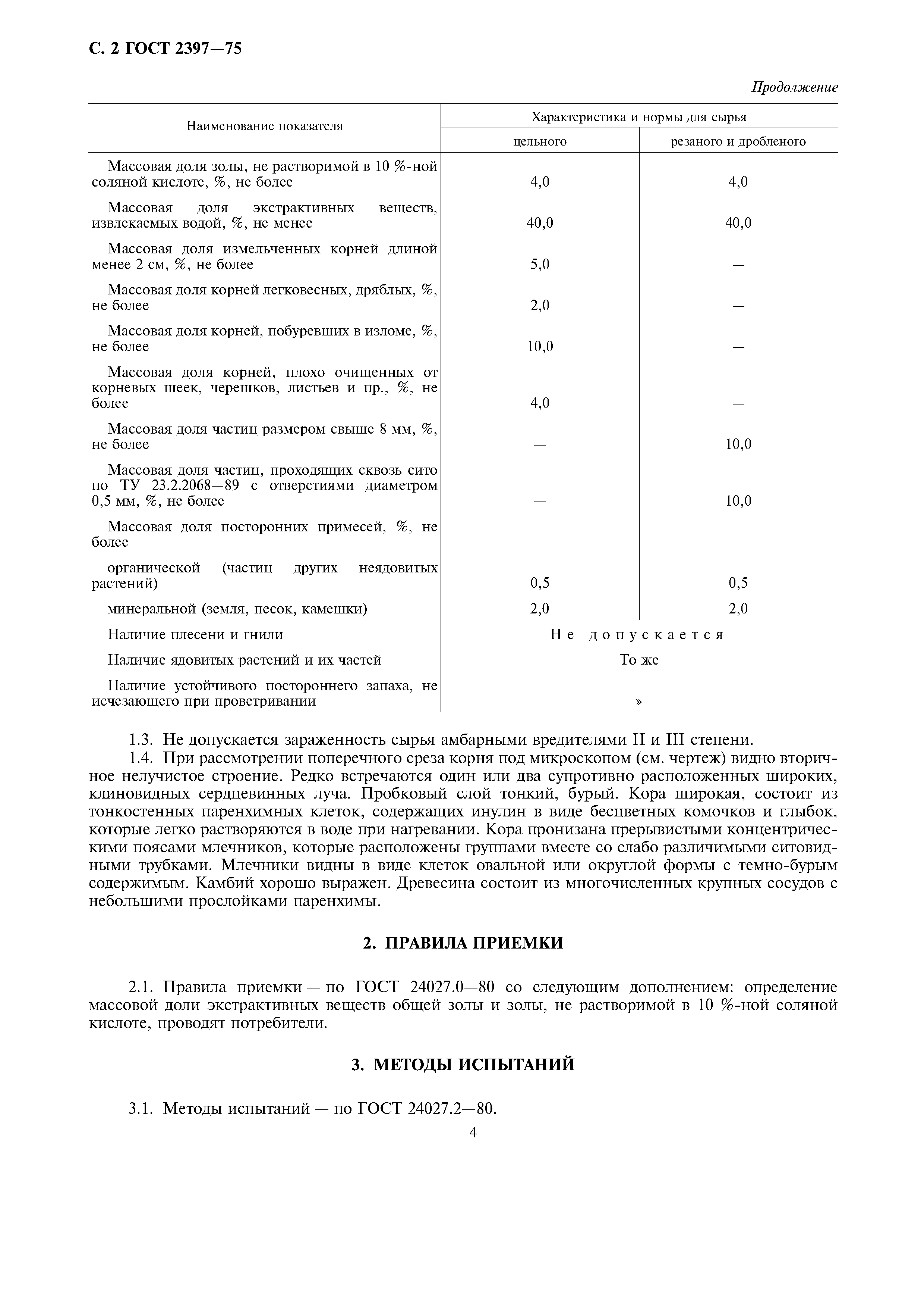 ГОСТ 2397-75