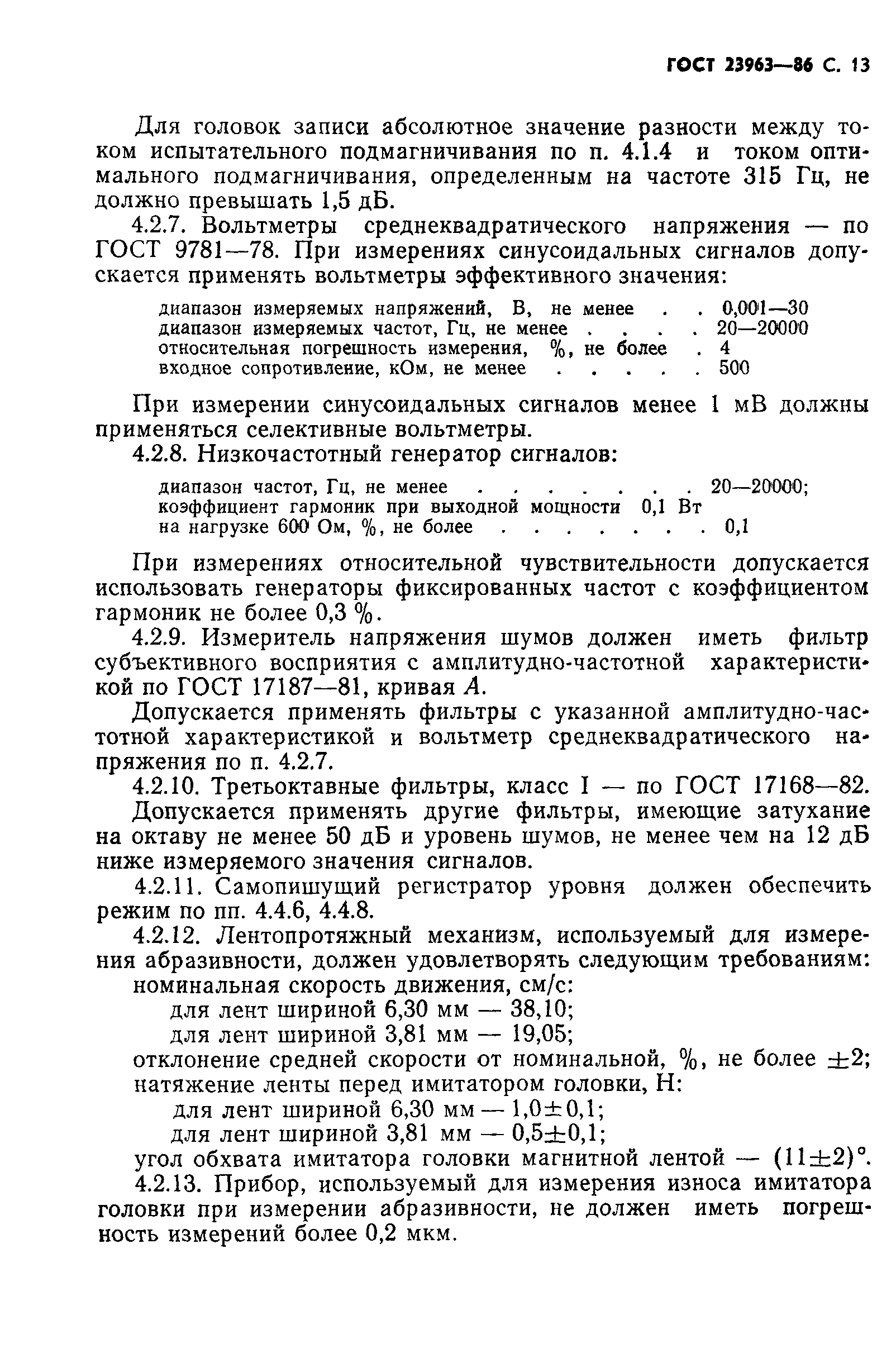 ГОСТ 23963-86