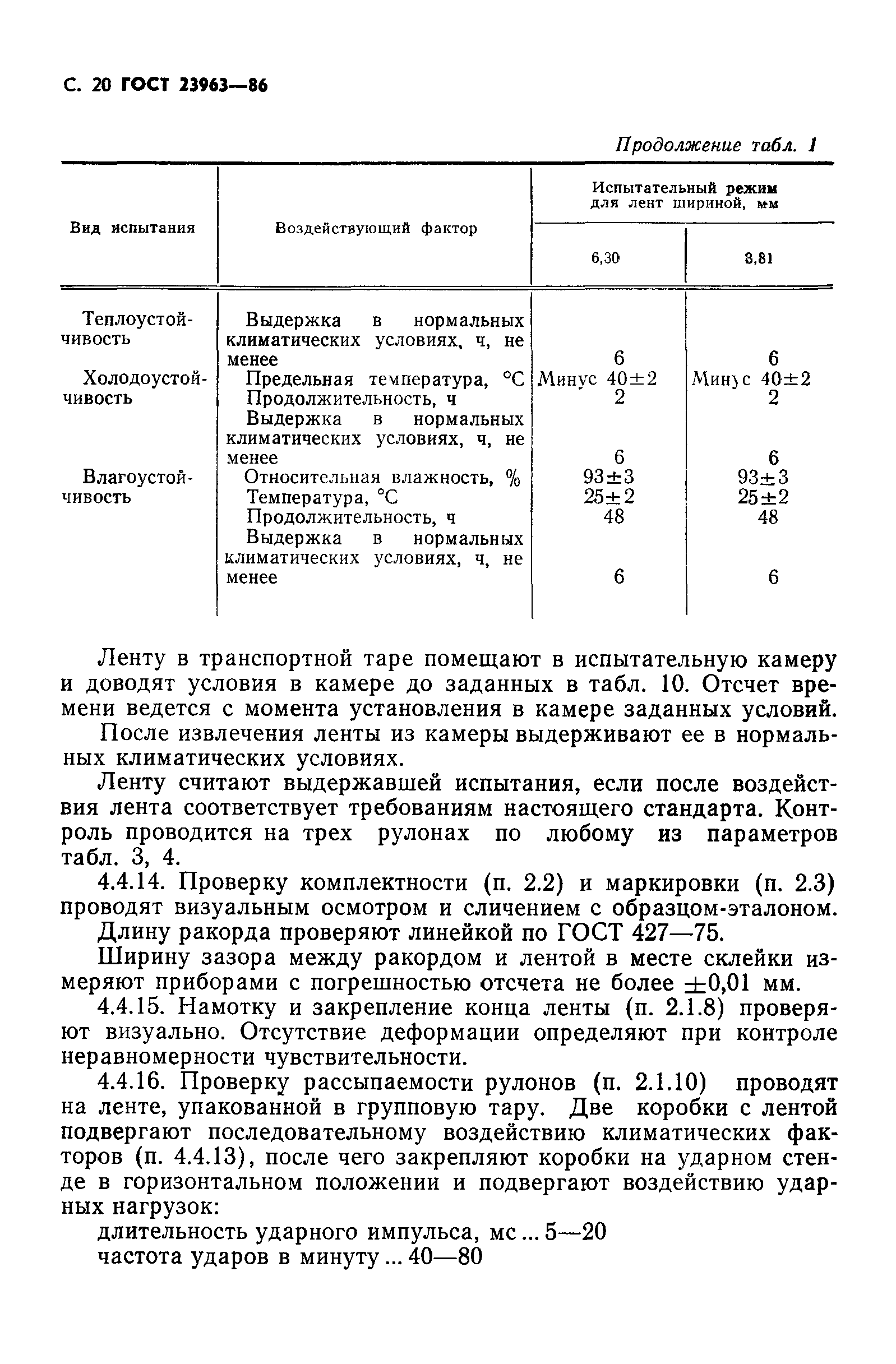 ГОСТ 23963-86