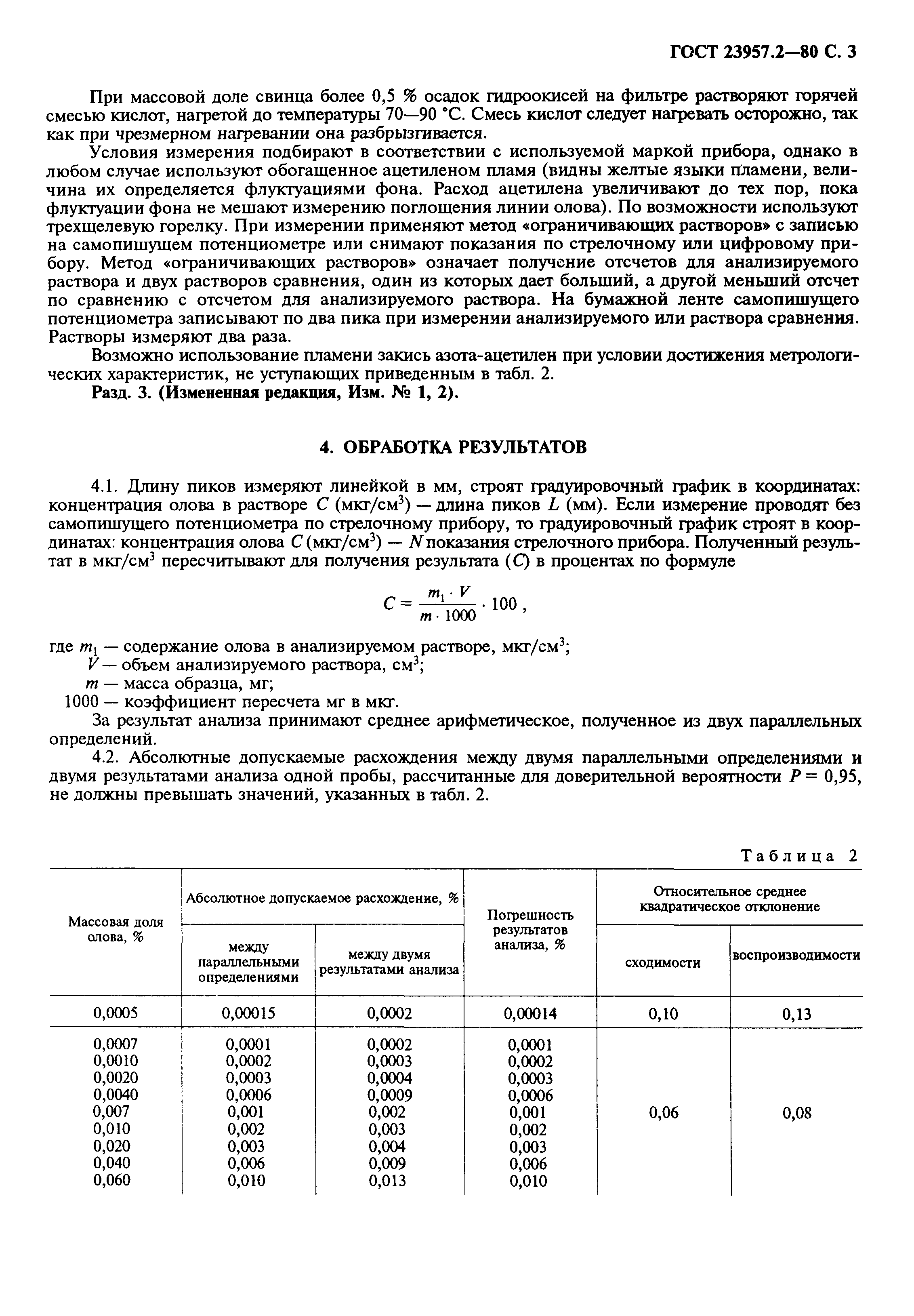 ГОСТ 23957.2-80
