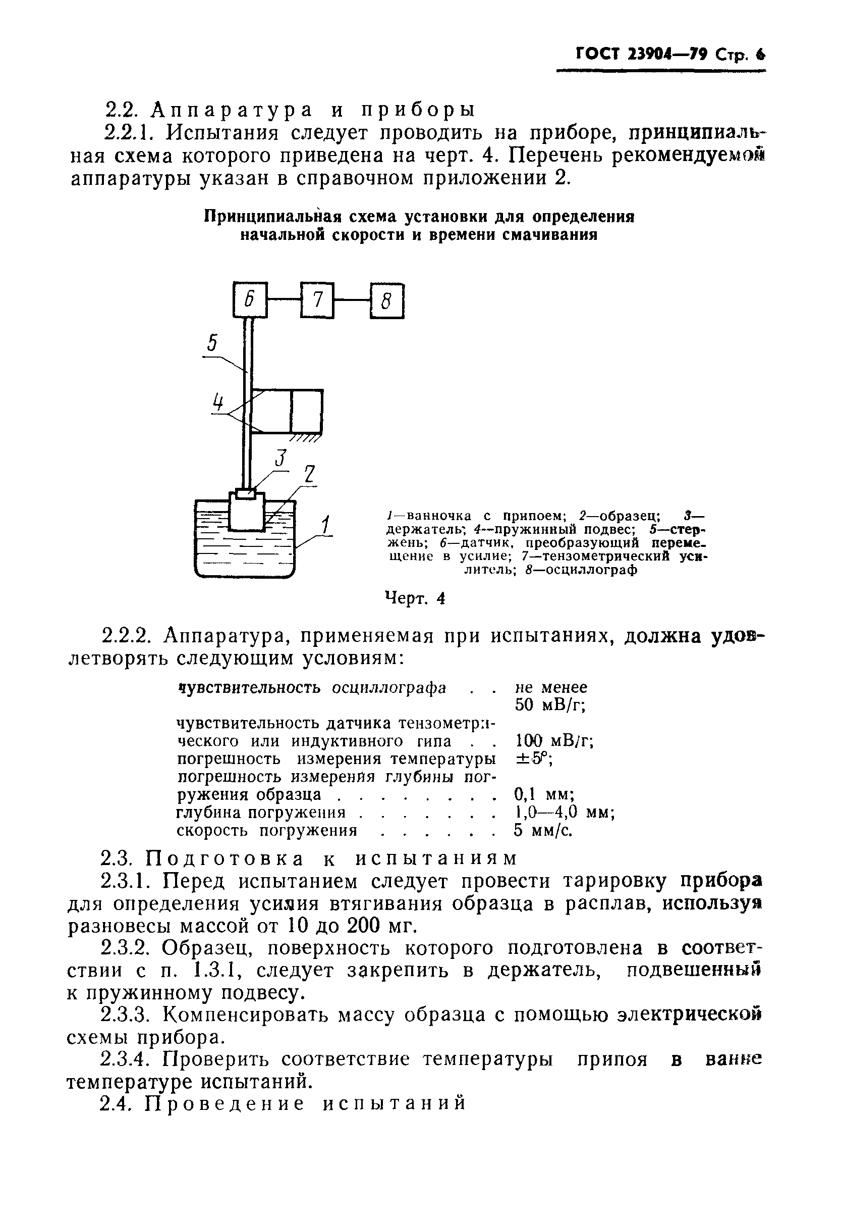 ГОСТ 23904-79