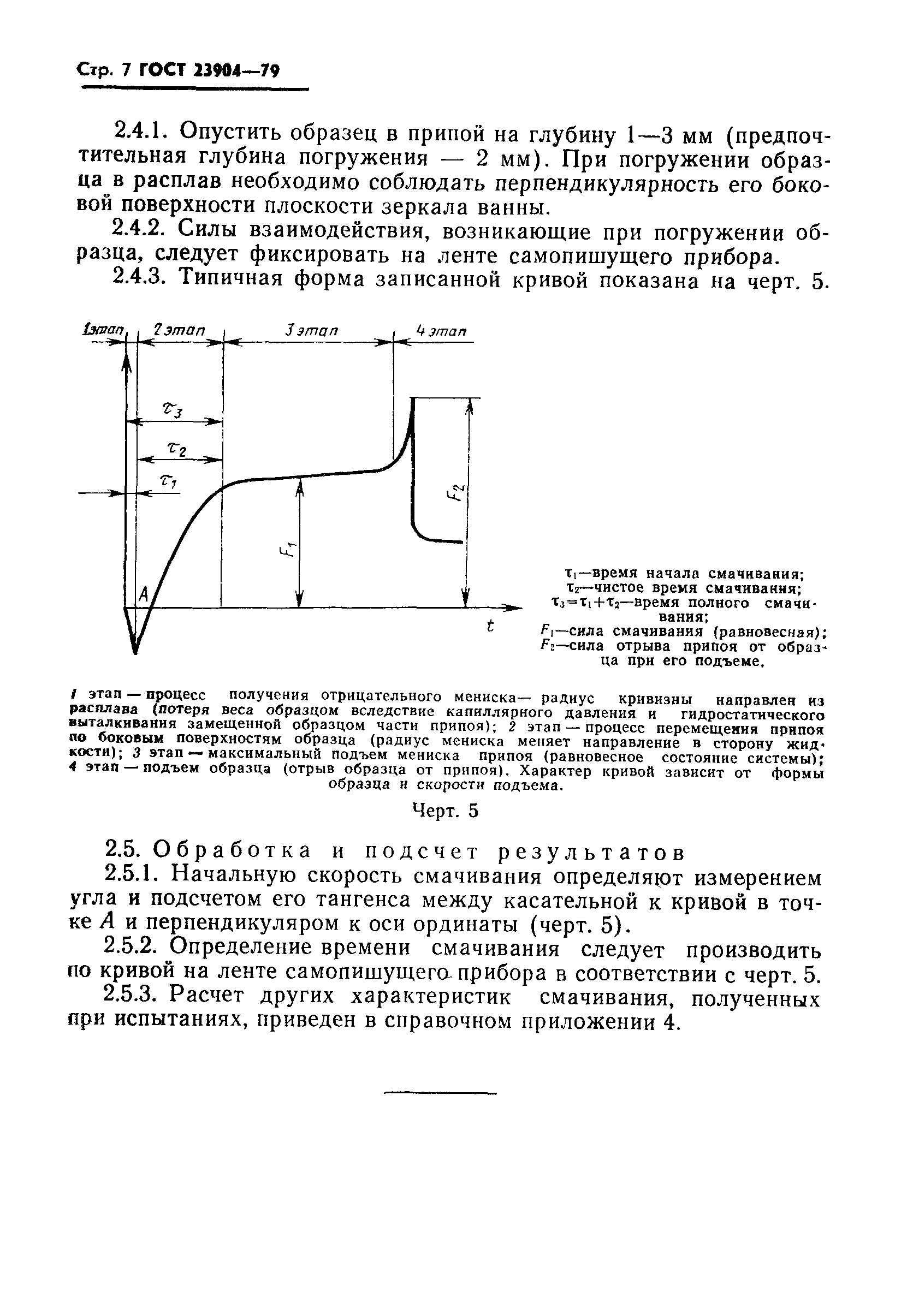 ГОСТ 23904-79