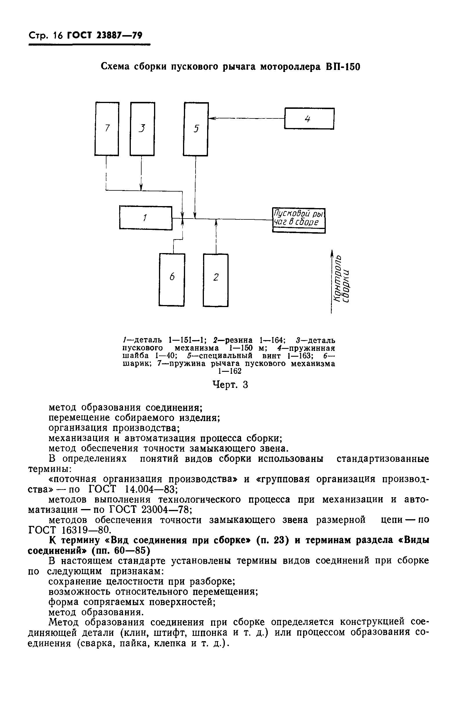 ГОСТ 23887-79