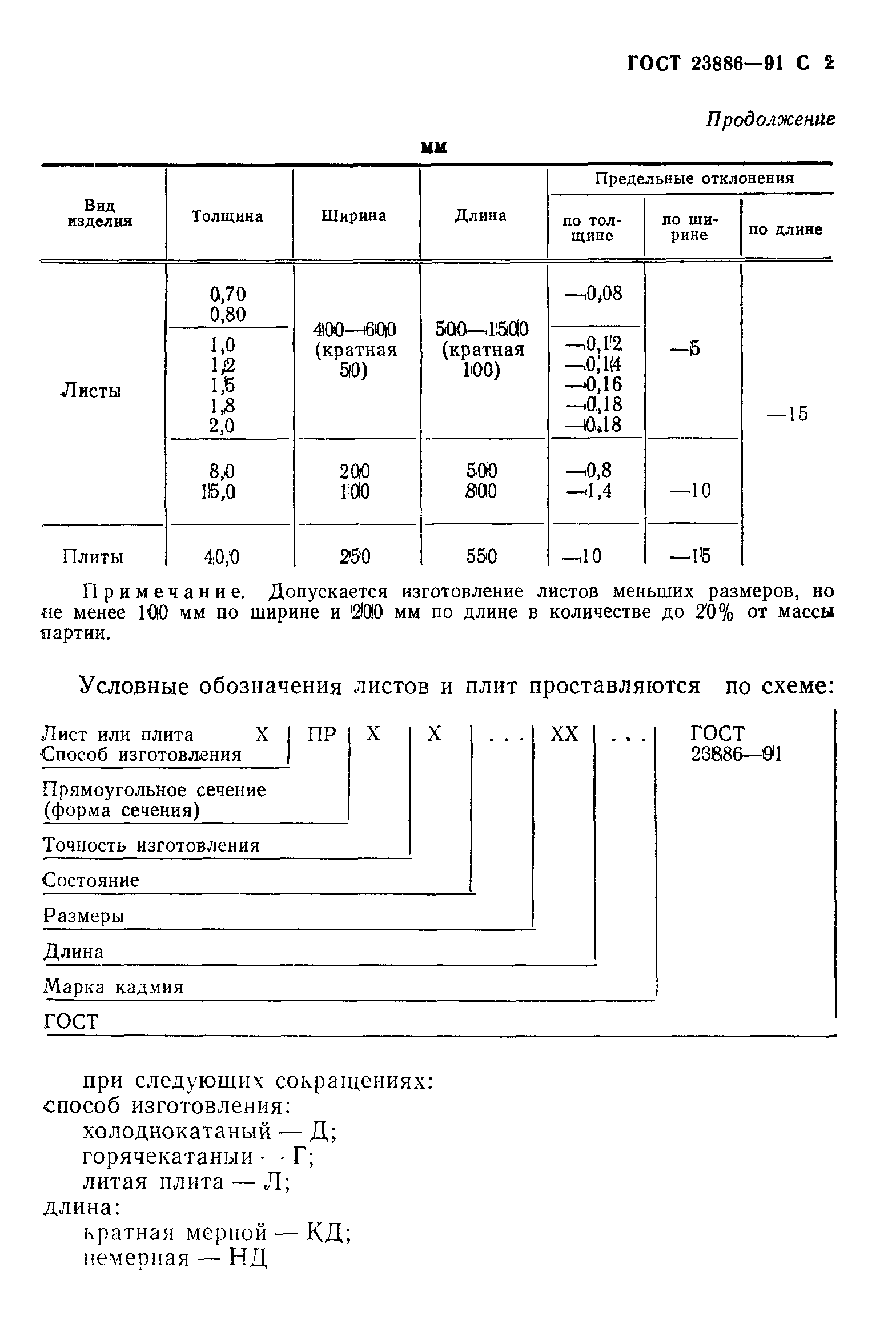 ГОСТ 23886-91