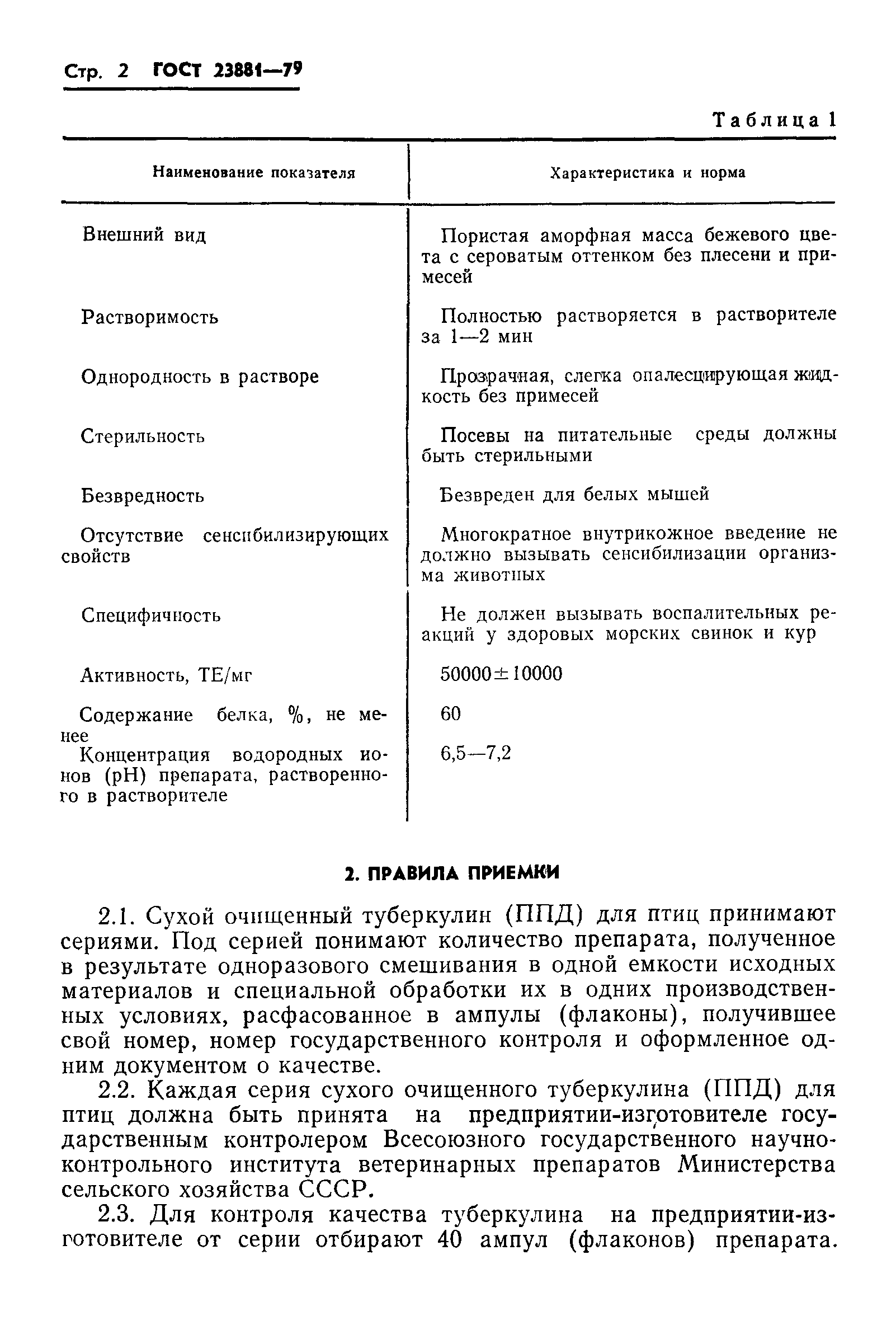 ГОСТ 23881-79