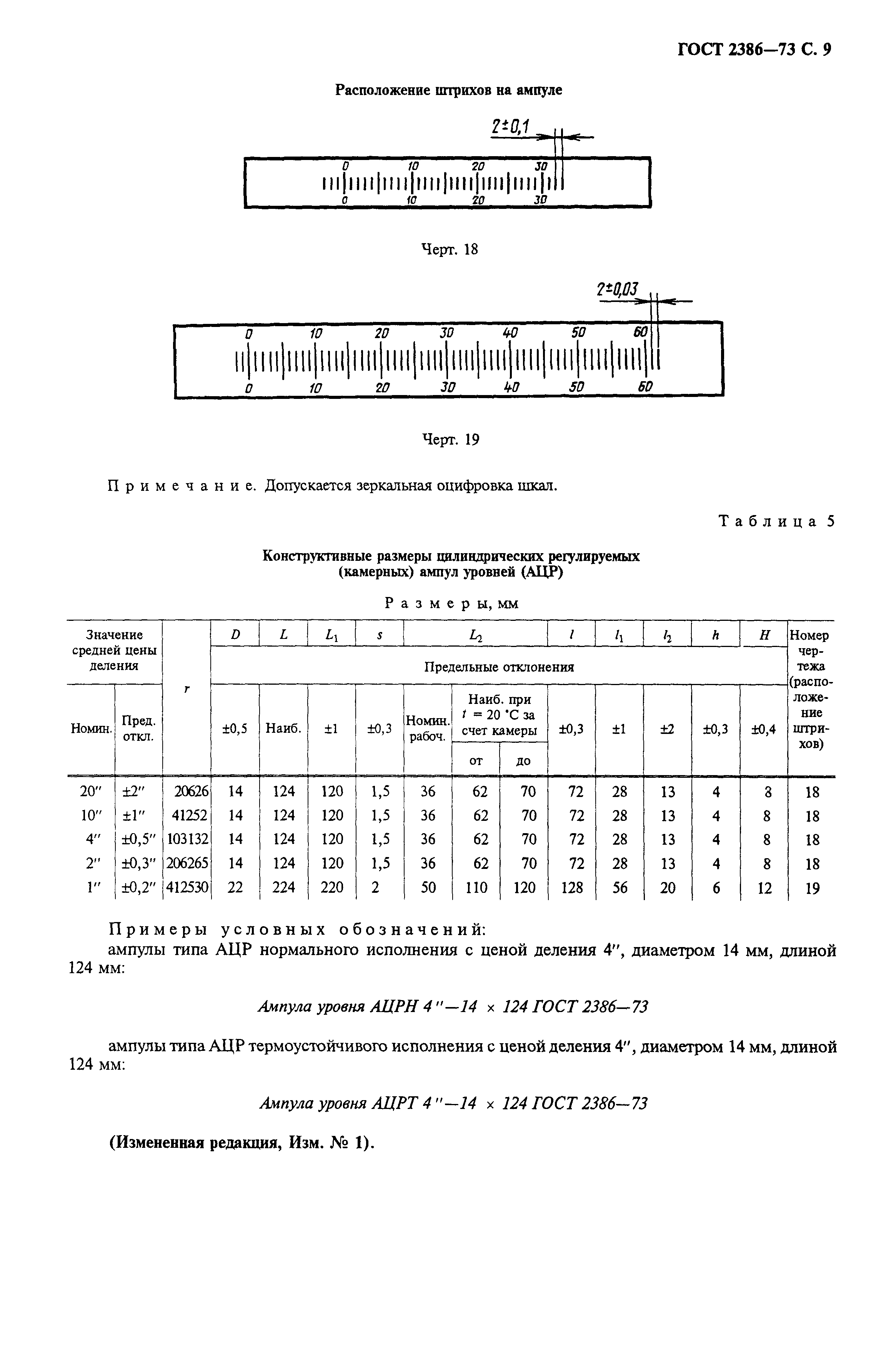 ГОСТ 2386-73