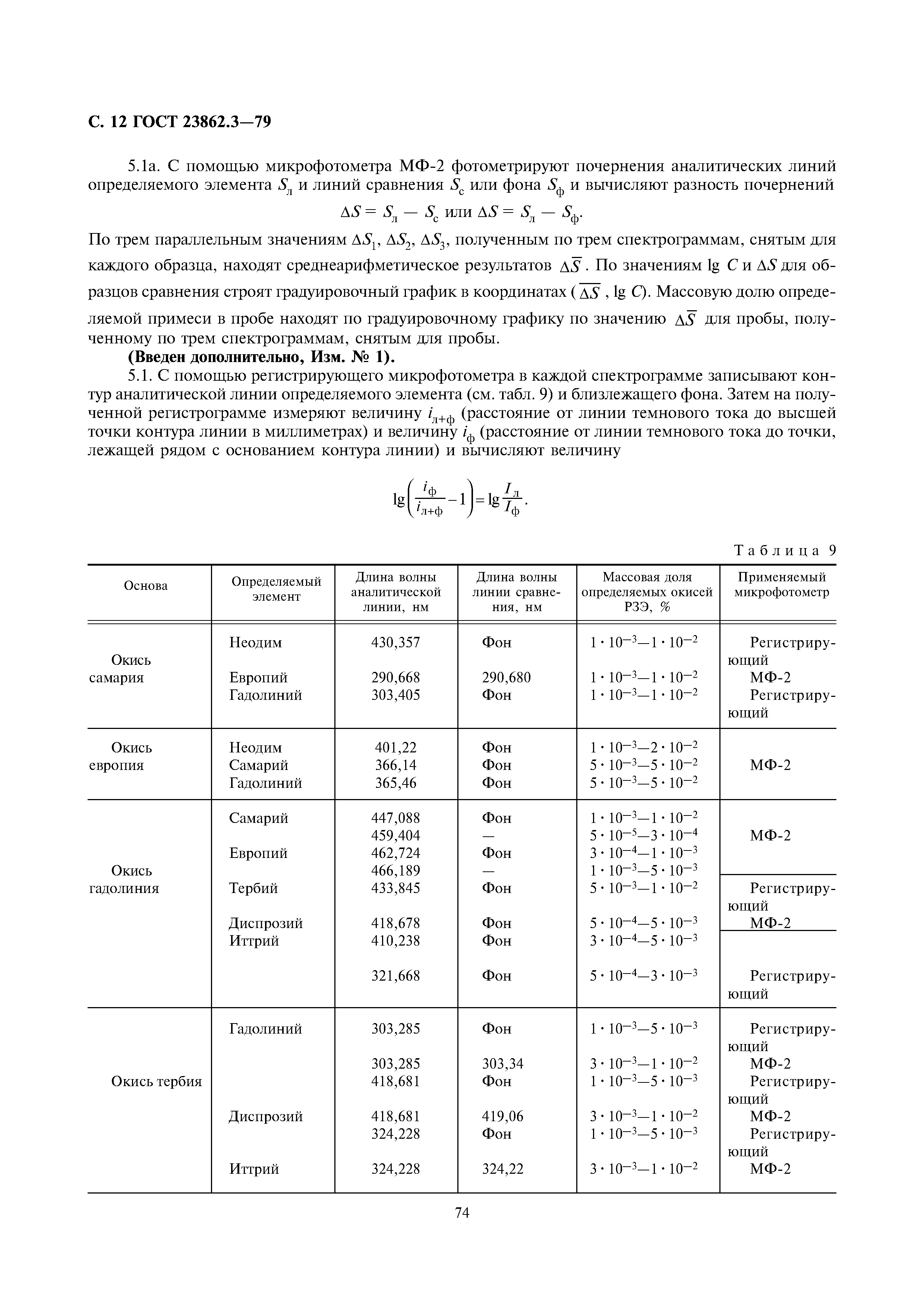 ГОСТ 23862.3-79