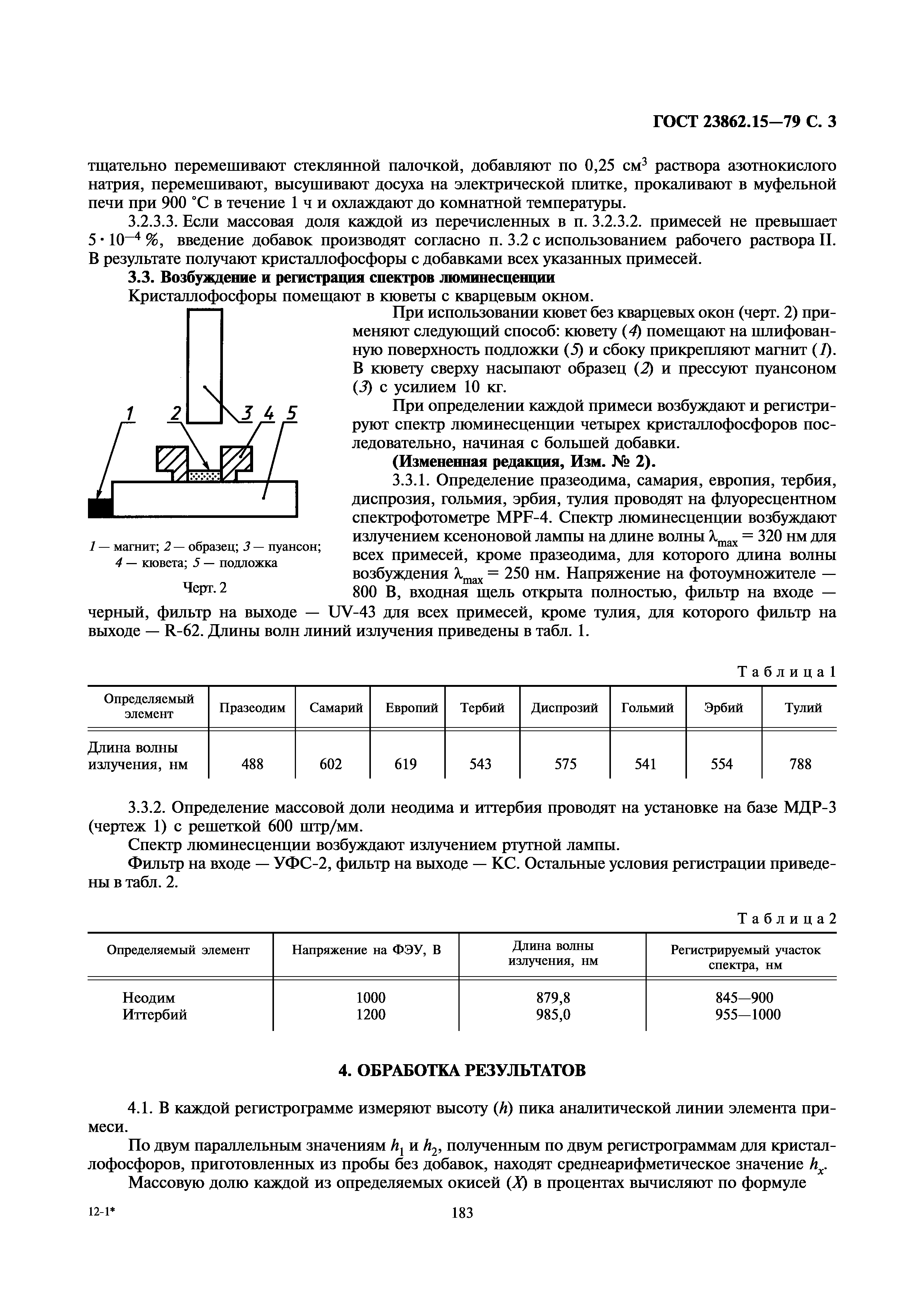 ГОСТ 23862.15-79
