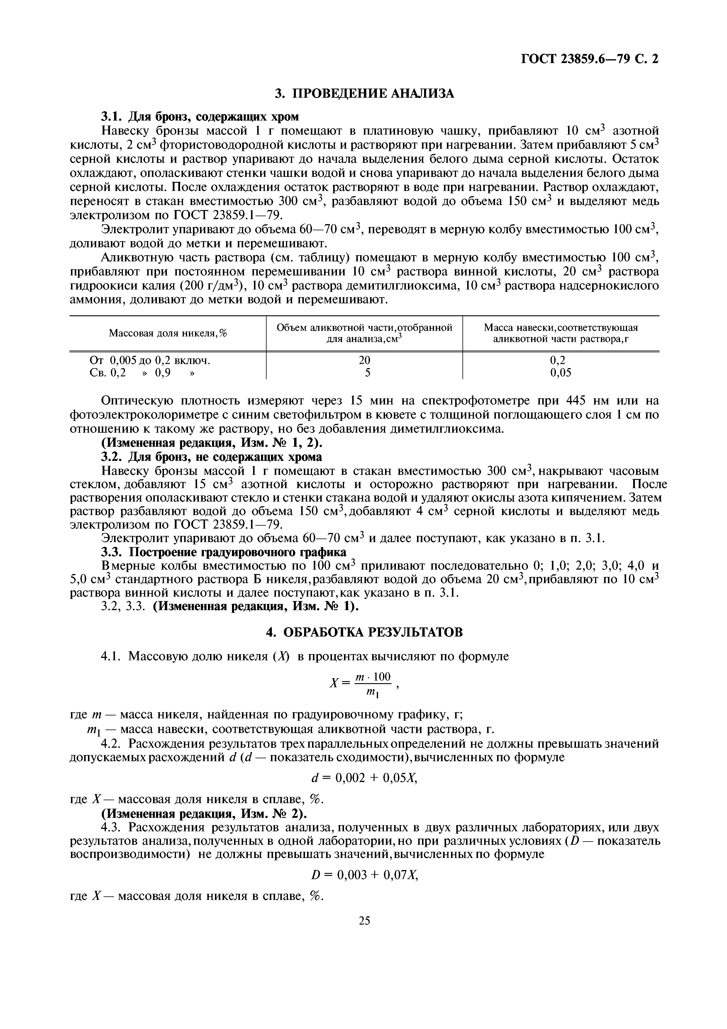 ГОСТ 23859.6-79