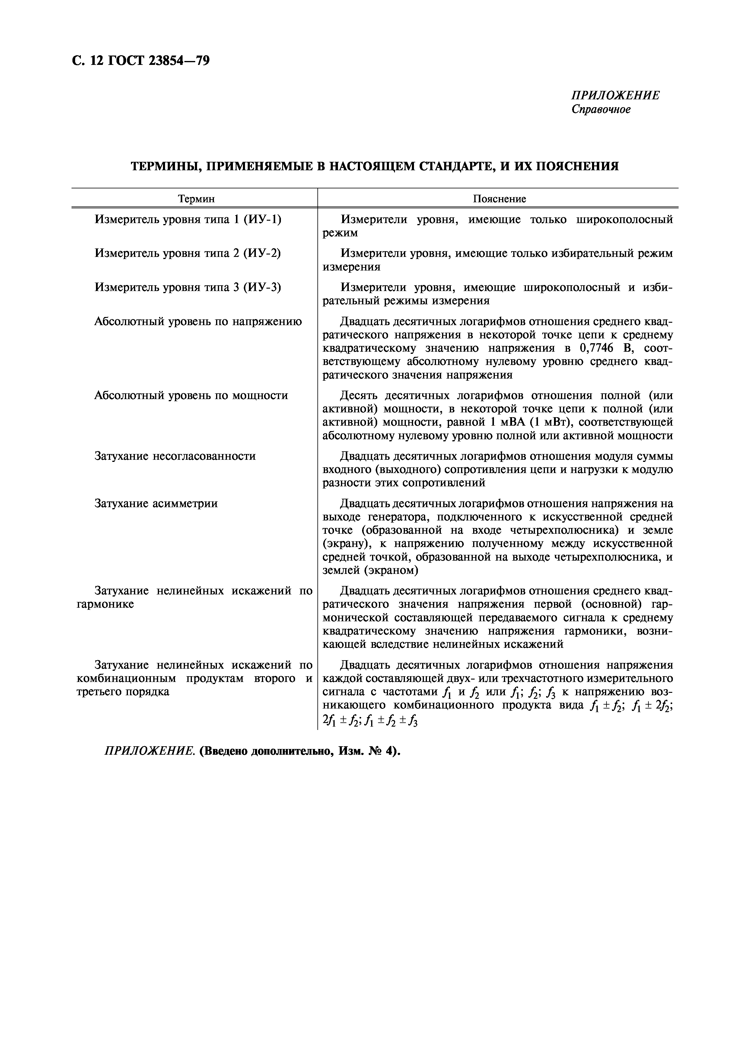 ГОСТ 23854-79