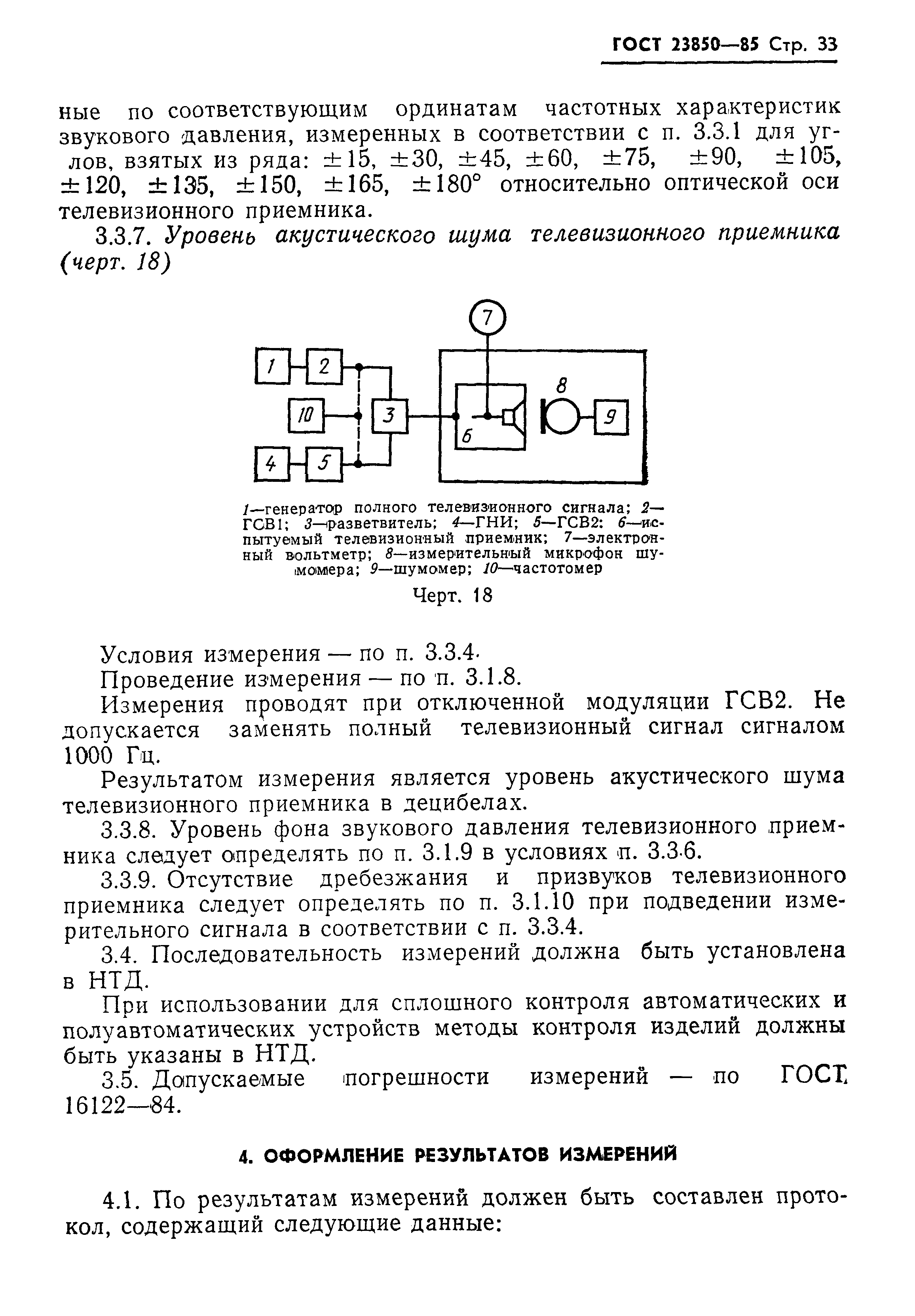 ГОСТ 23850-85