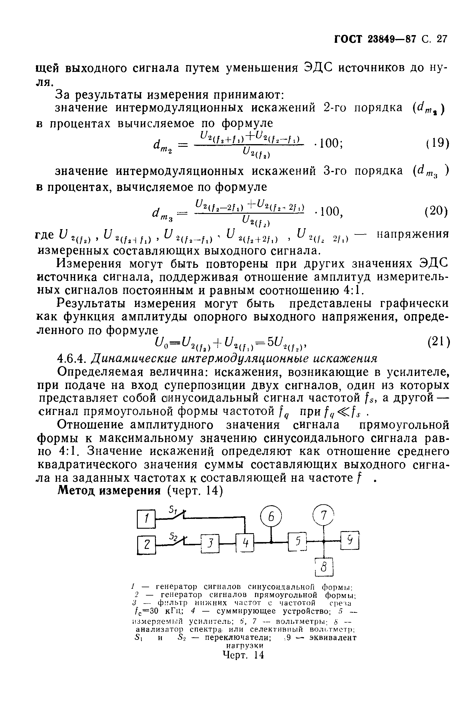 ГОСТ 23849-87