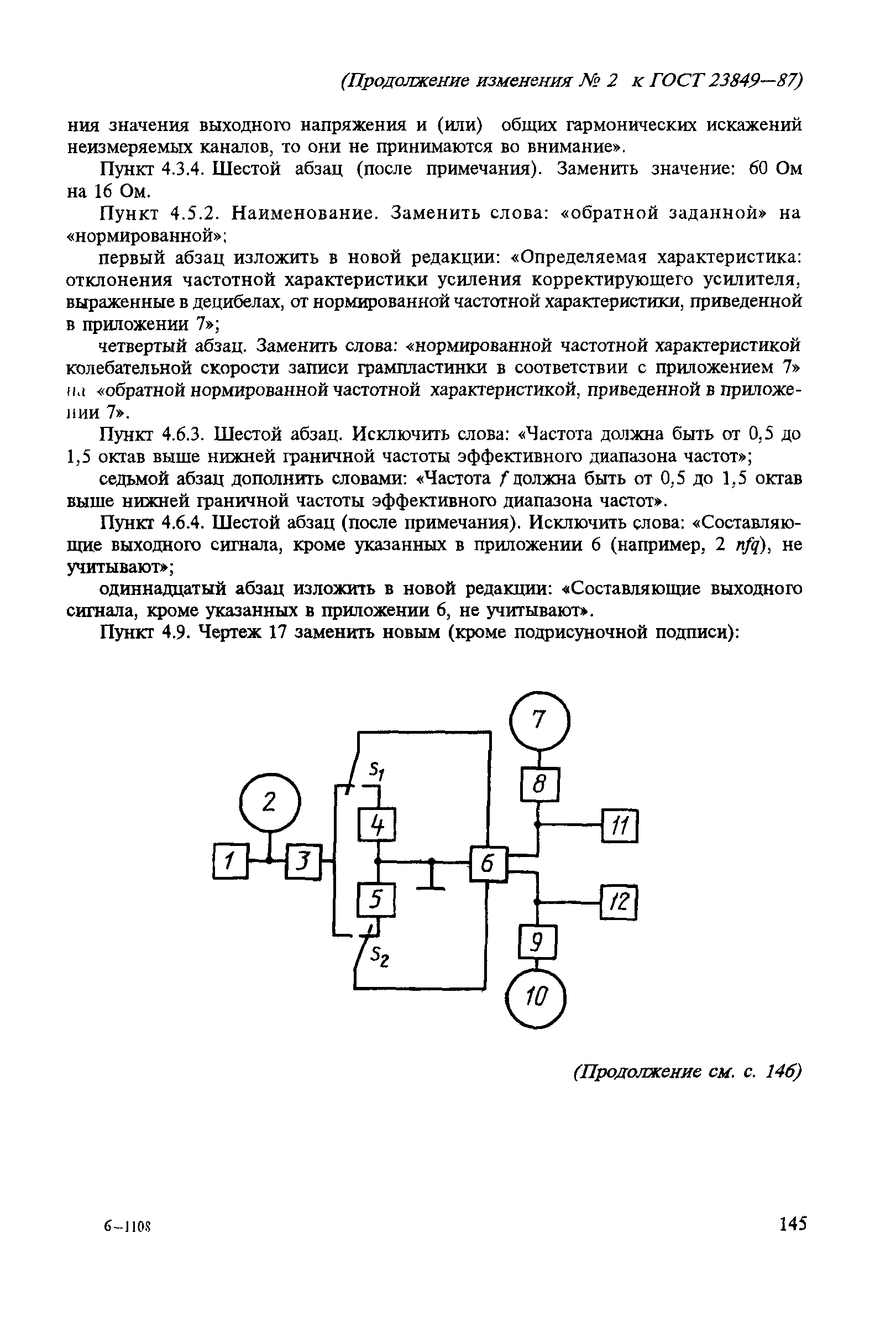 ГОСТ 23849-87