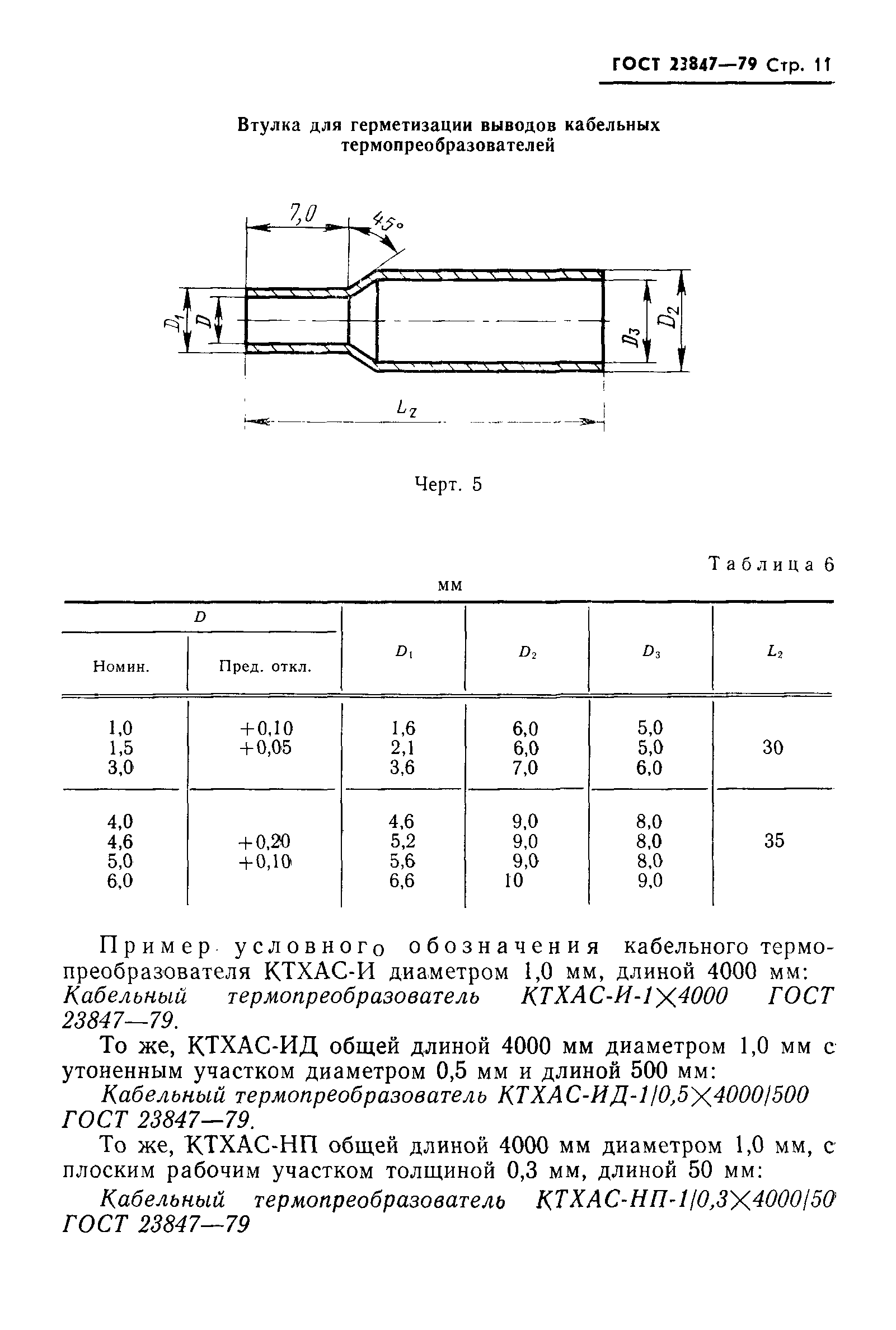 ГОСТ 23847-79