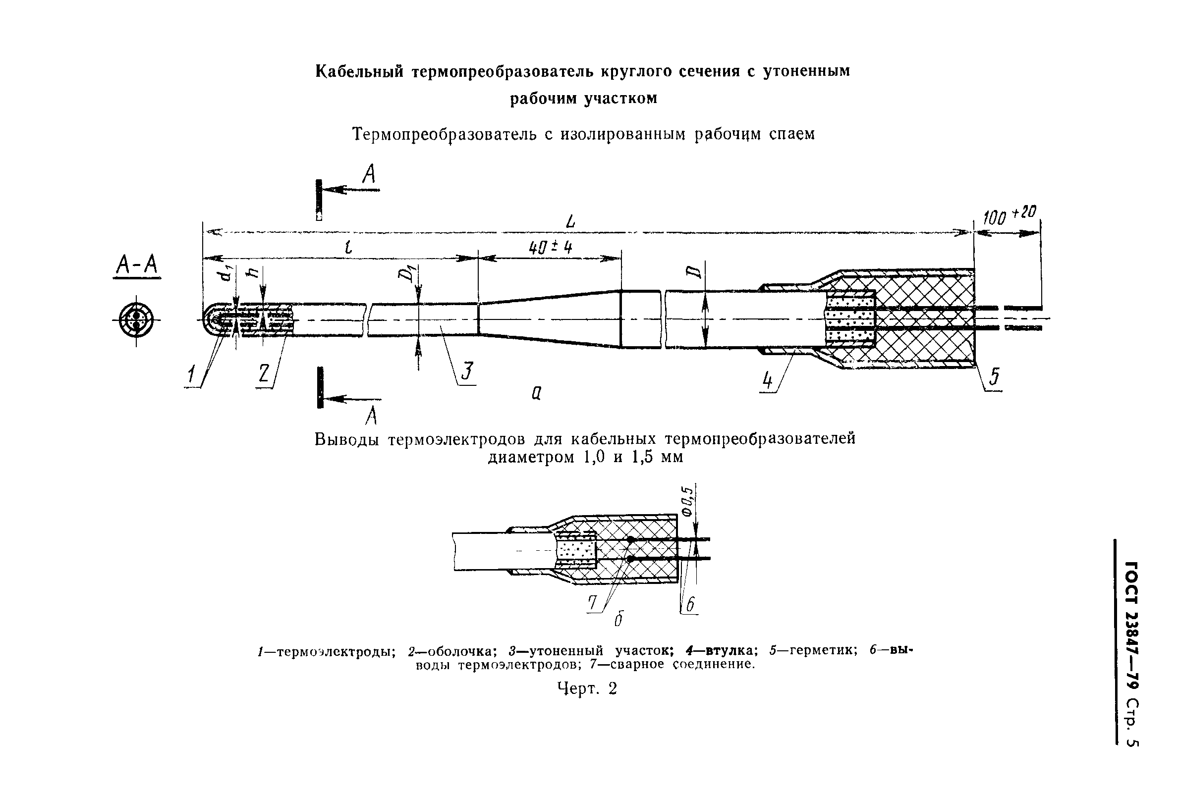 ГОСТ 23847-79