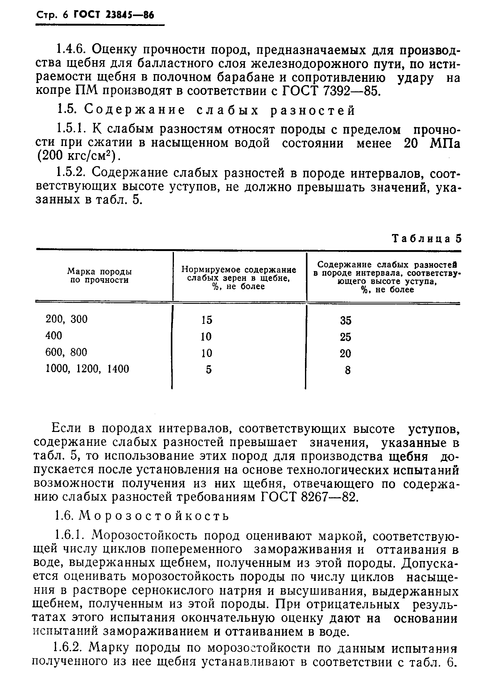 ГОСТ 23845-86