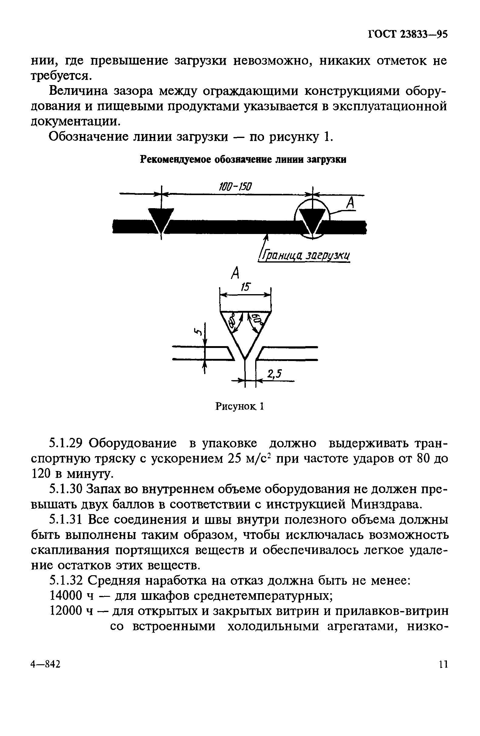 ГОСТ 23833-95