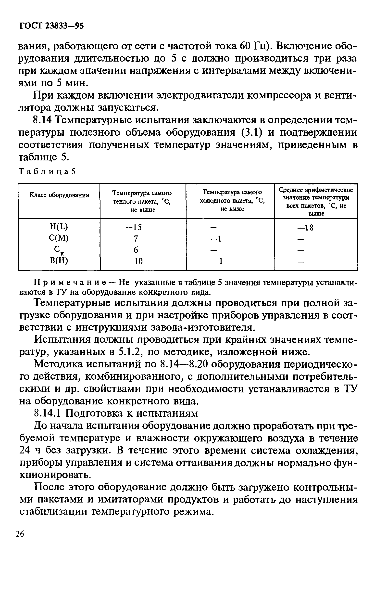 ГОСТ 23833-95