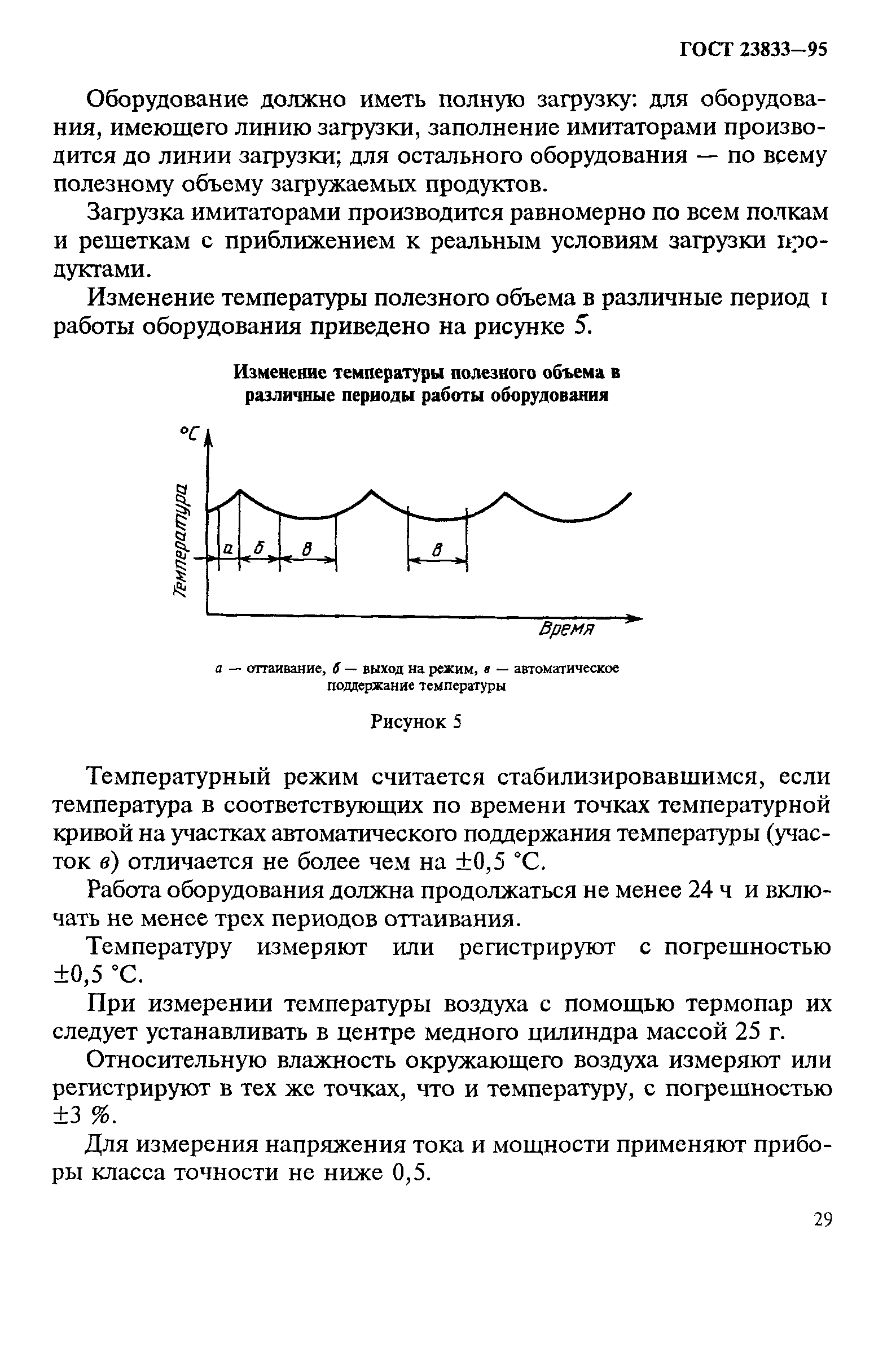 ГОСТ 23833-95