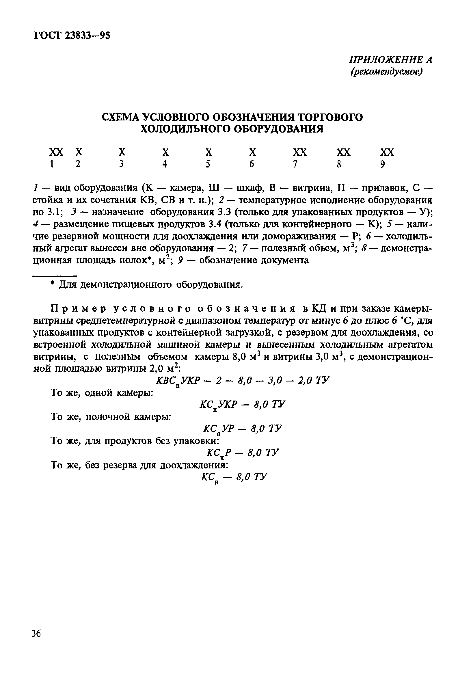 ГОСТ 23833-95