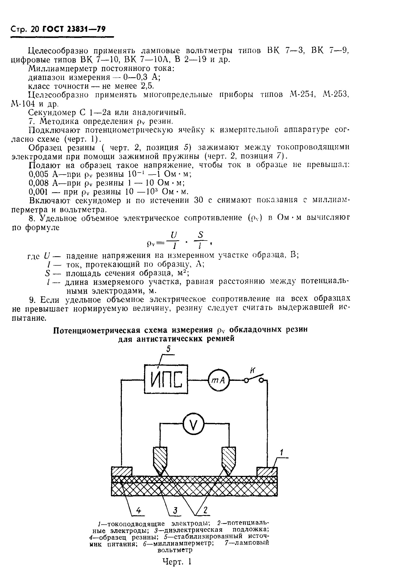 ГОСТ 23831-79