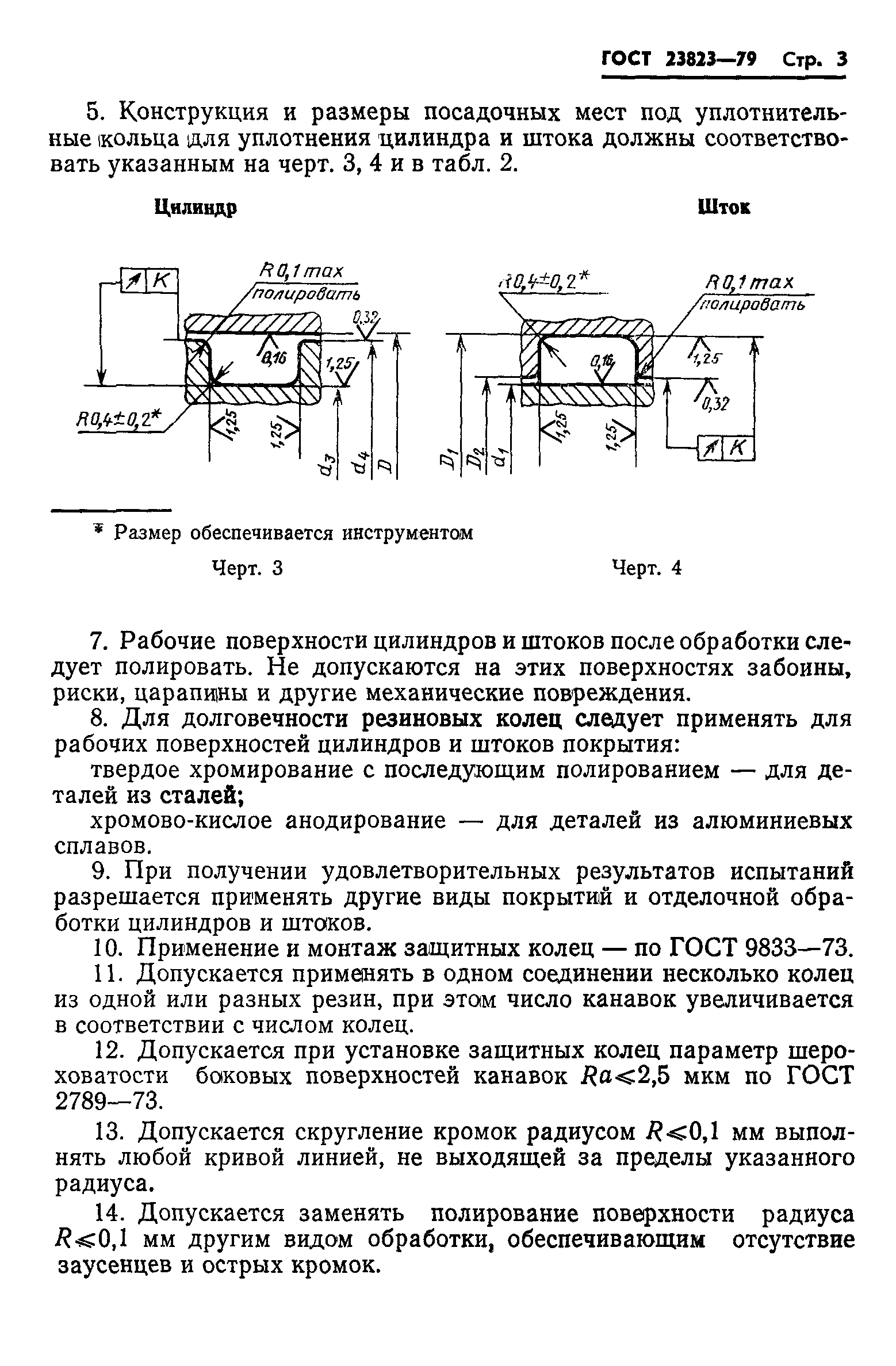 ГОСТ 23823-79