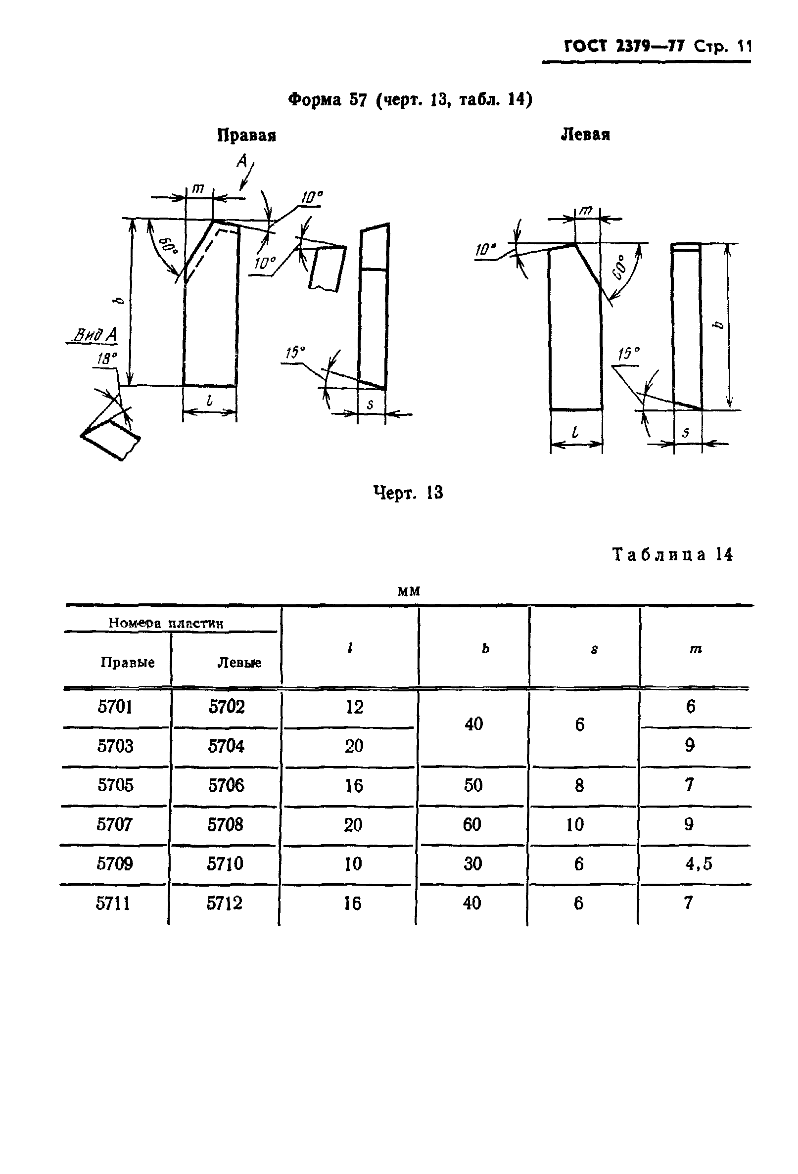 ГОСТ 2379-77