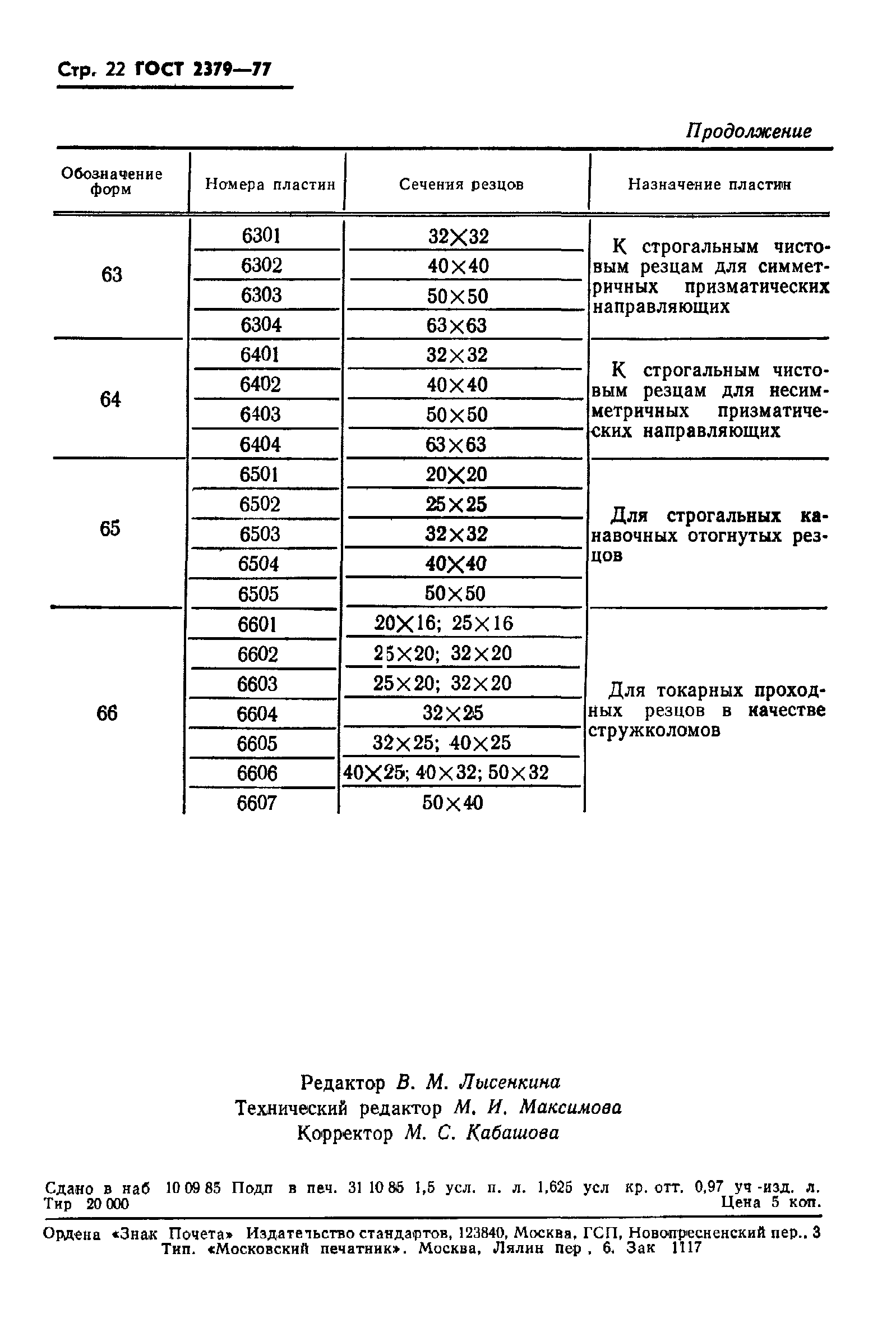 ГОСТ 2379-77