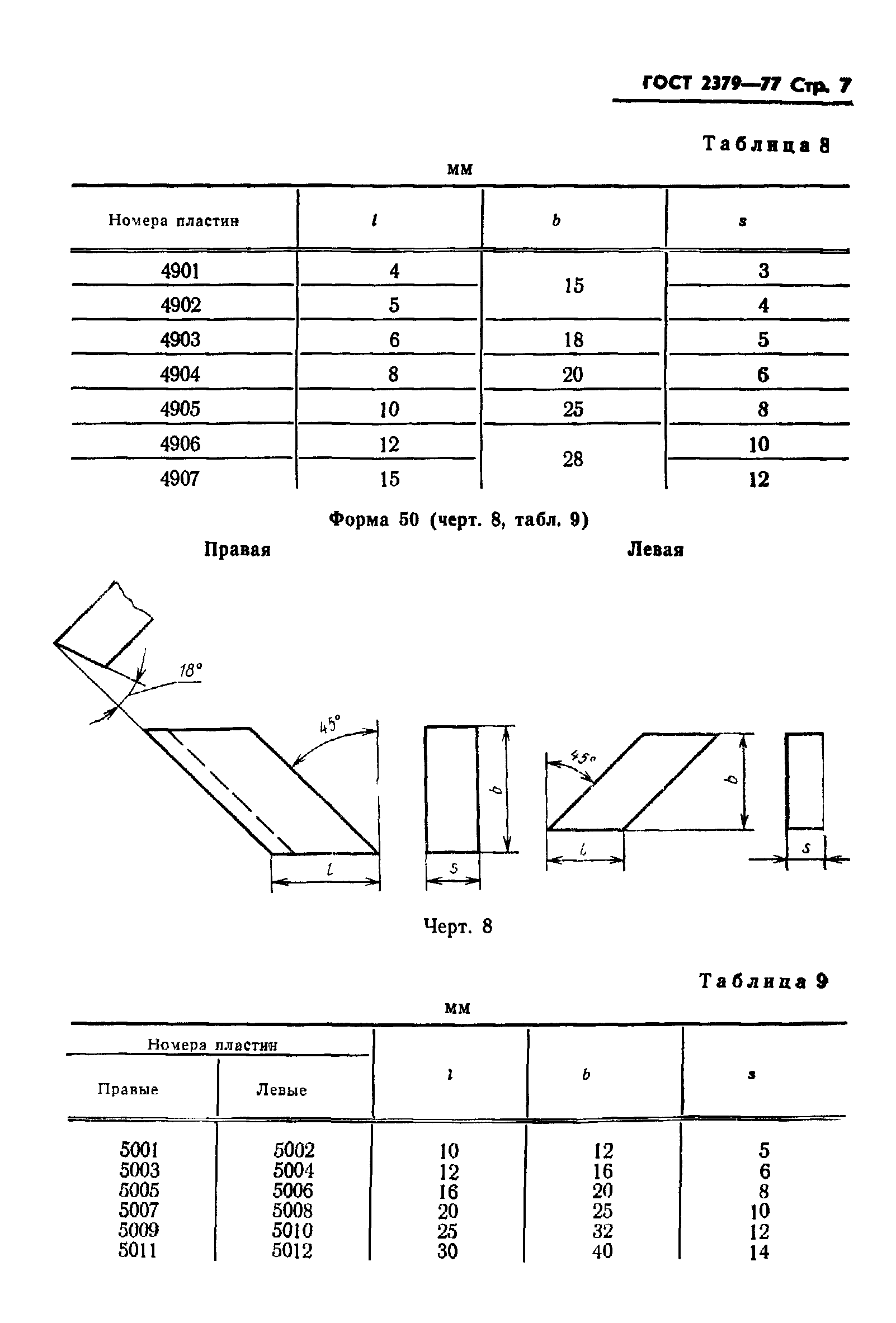 ГОСТ 2379-77