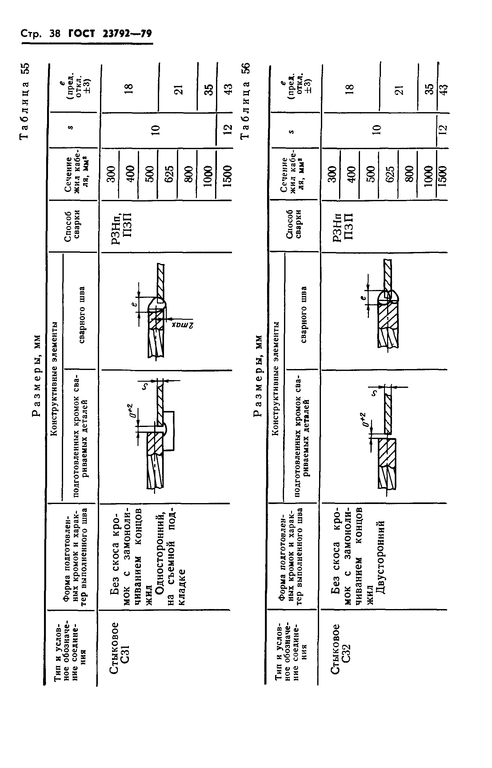 ГОСТ 23792-79