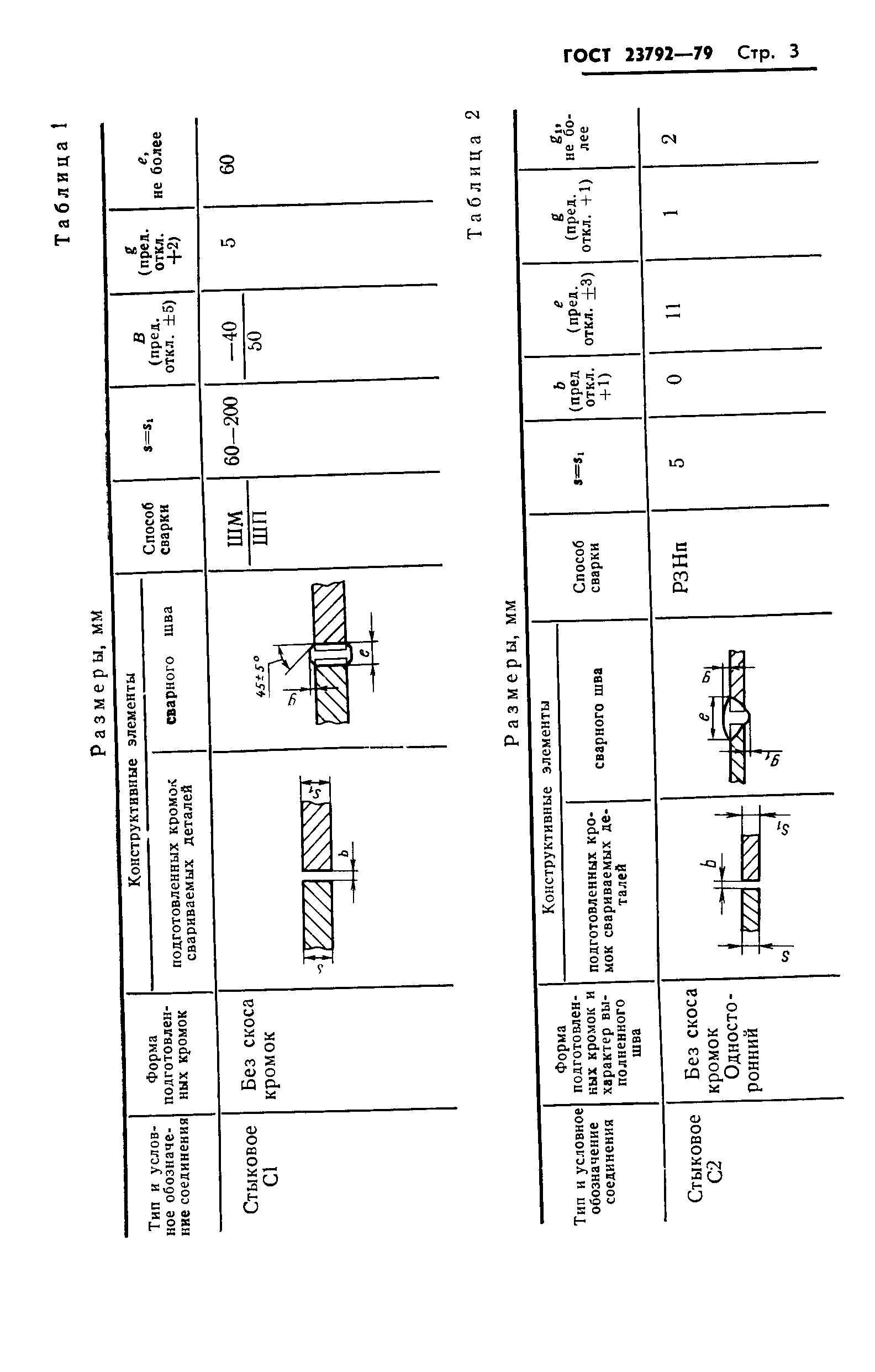 ГОСТ 23792-79