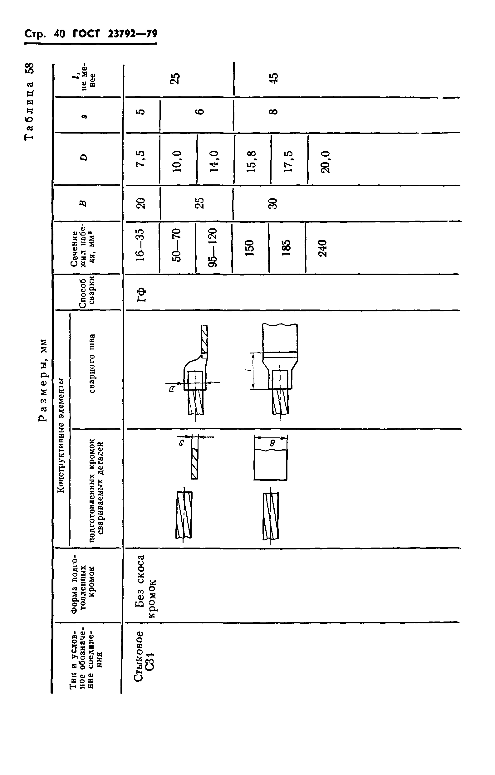 ГОСТ 23792-79