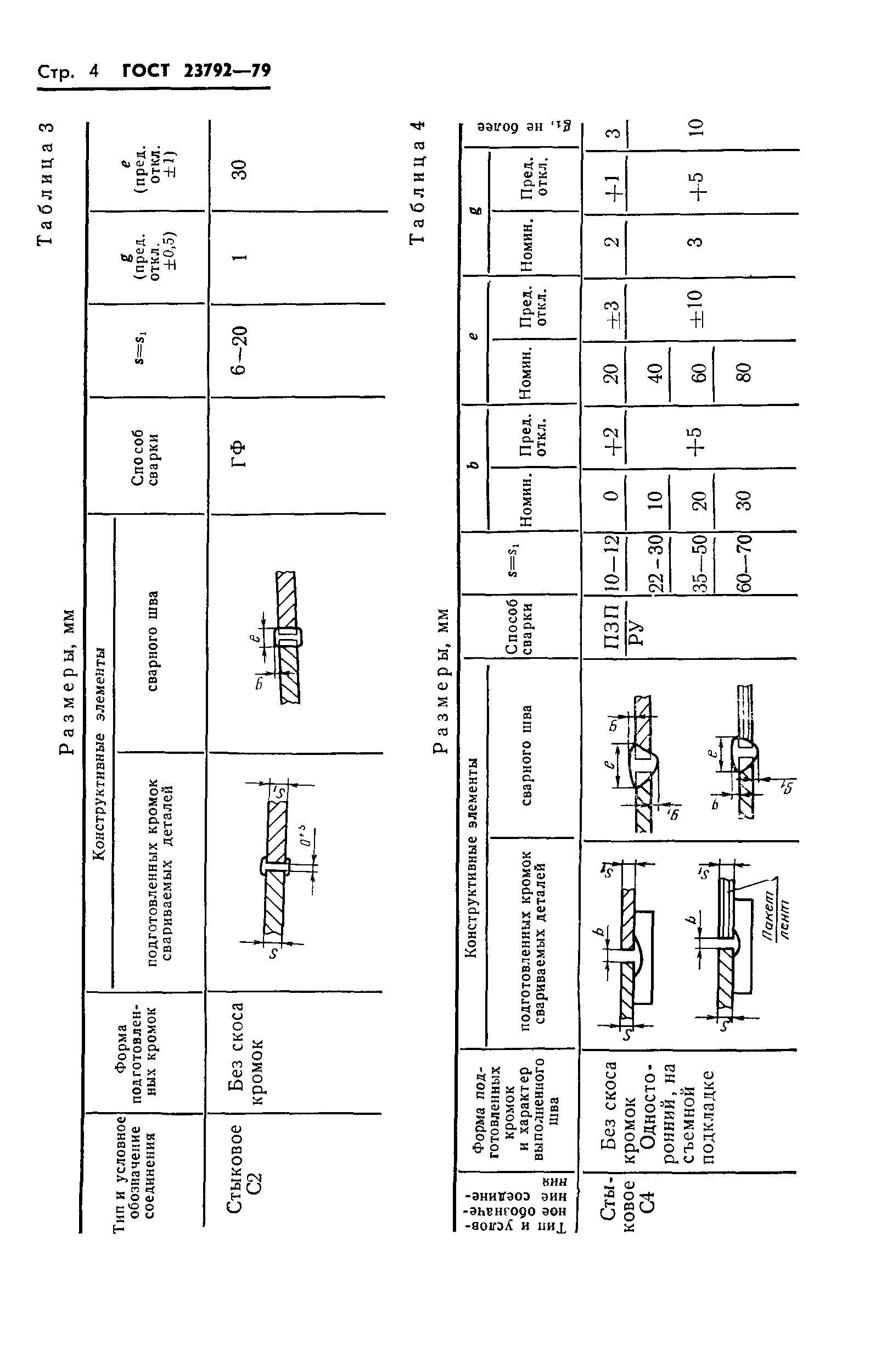 ГОСТ 23792-79