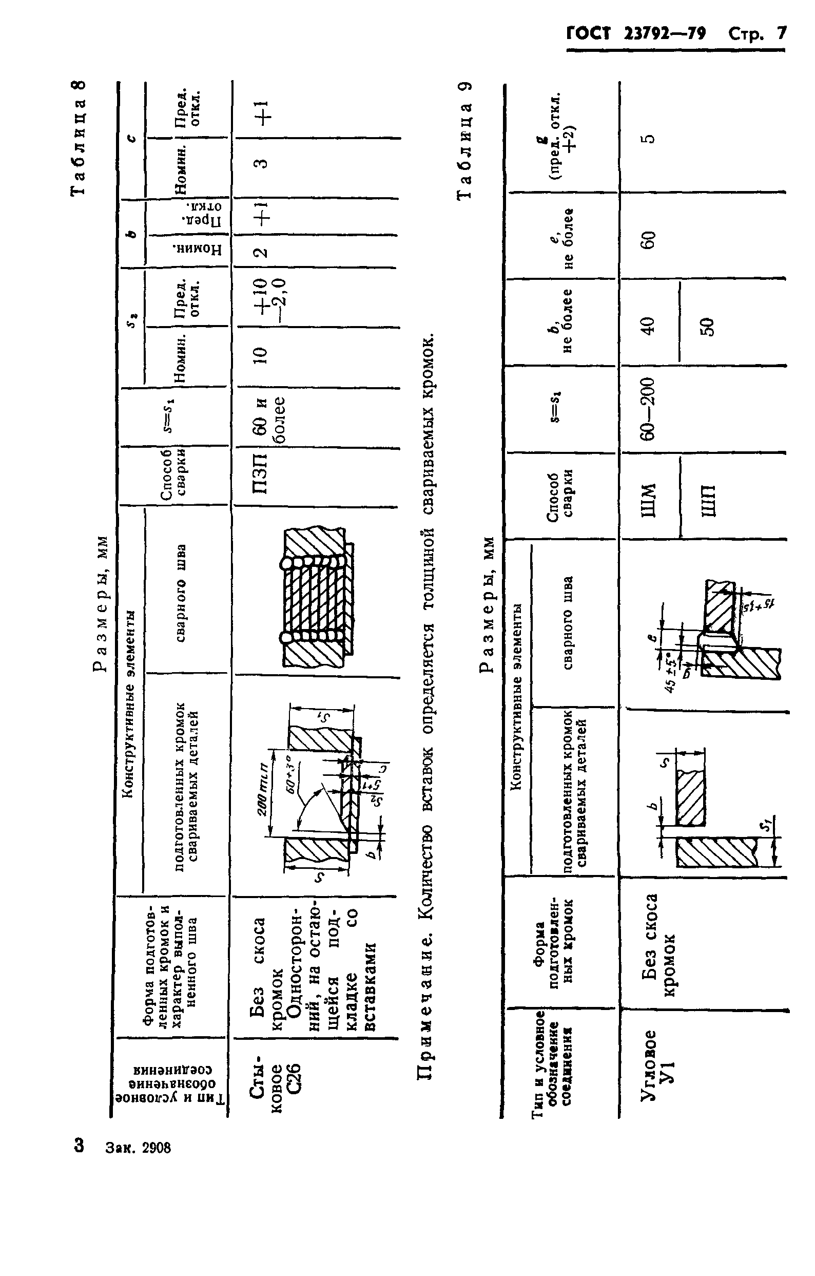 ГОСТ 23792-79