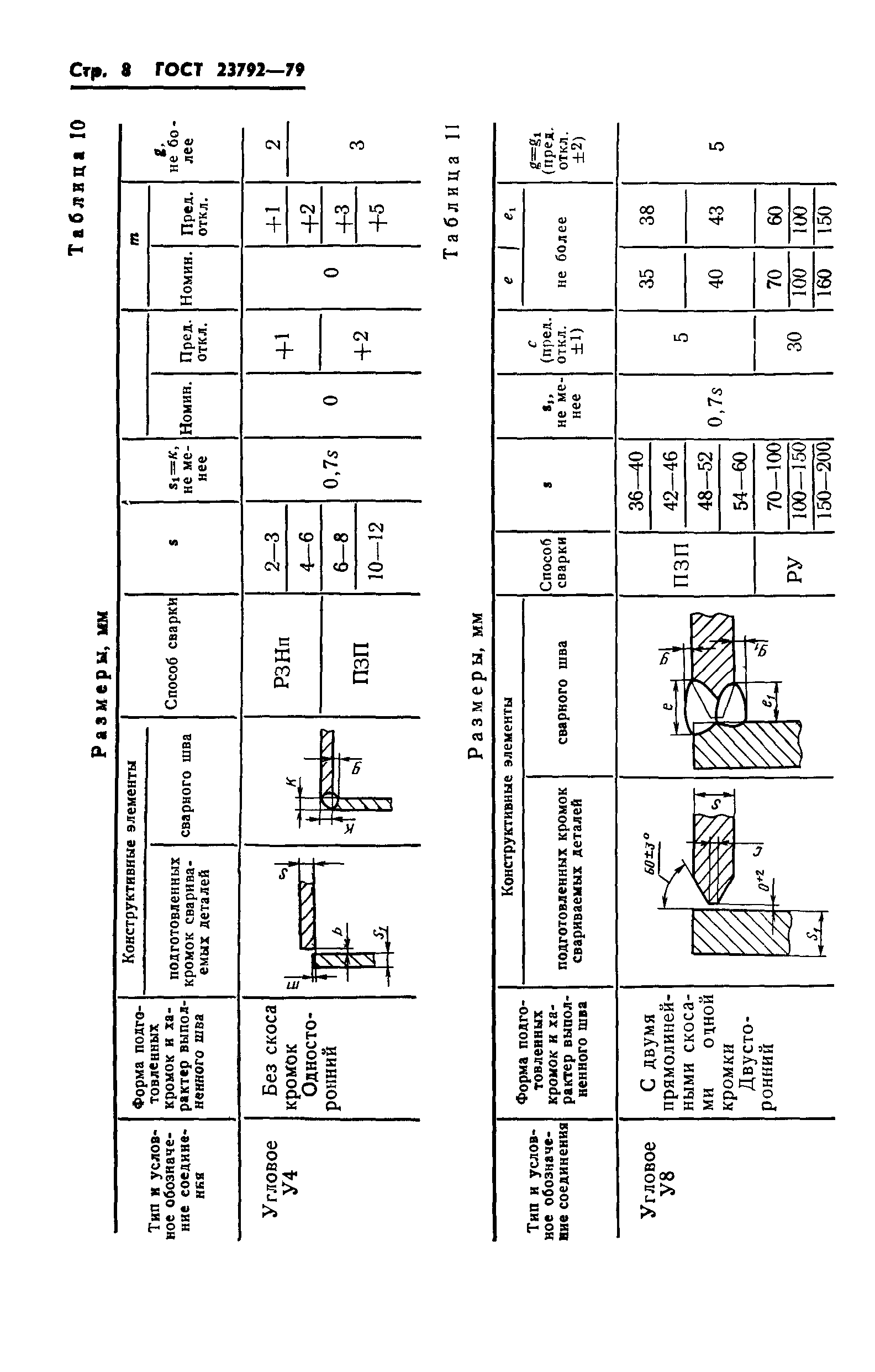 ГОСТ 23792-79