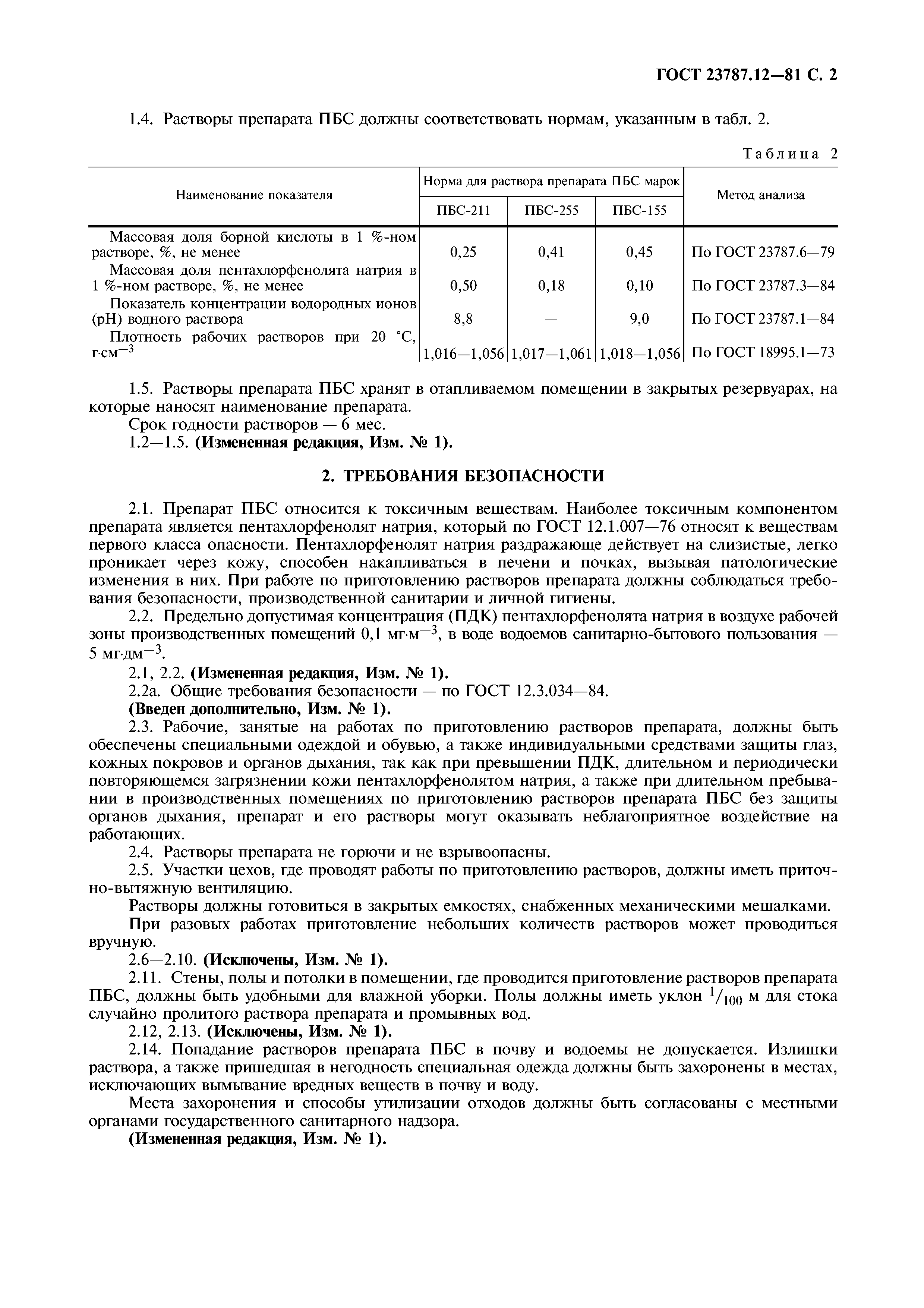 ГОСТ 23787.12-81