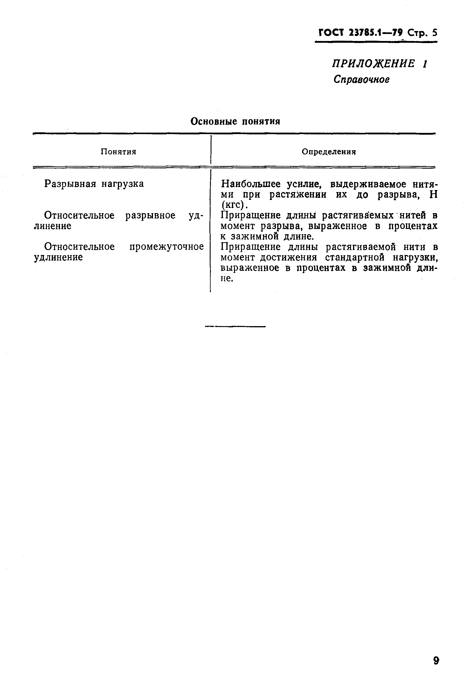 ГОСТ 23785.1-79