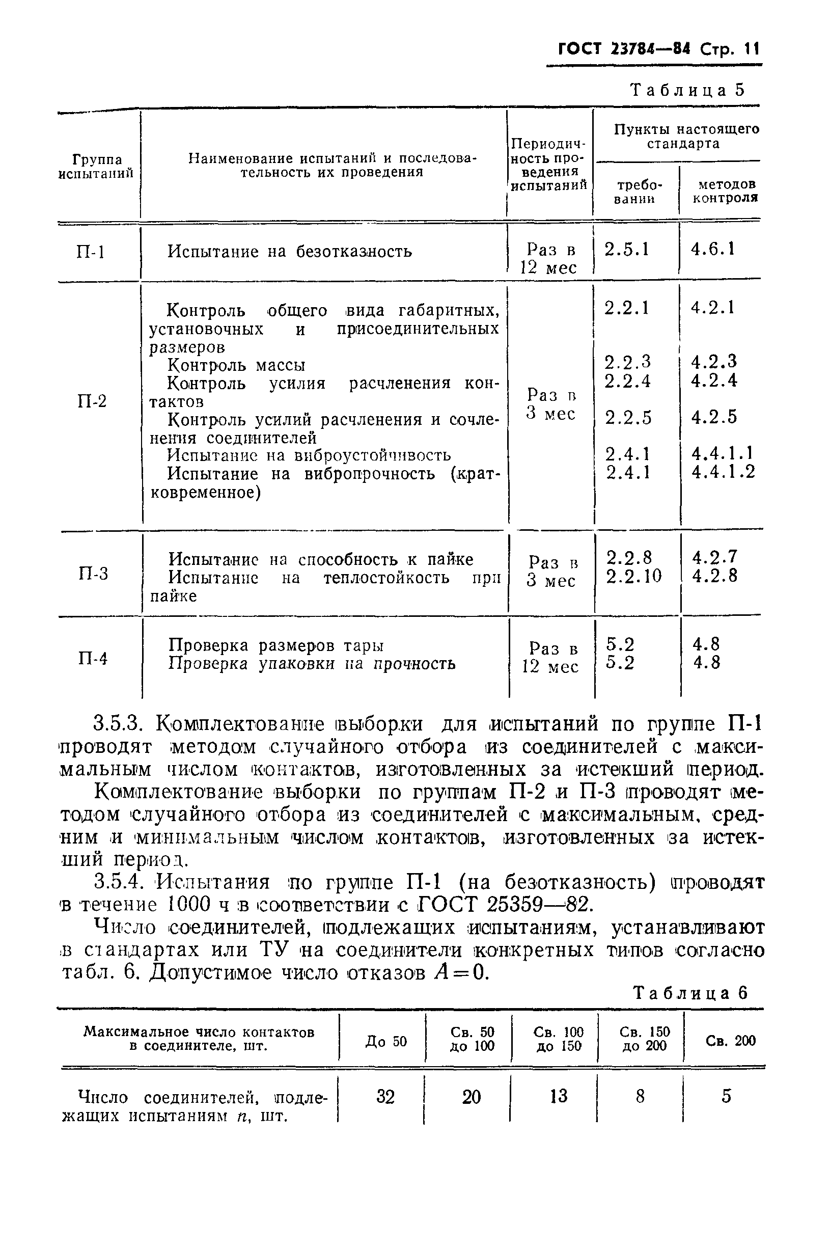 ГОСТ 23784-84