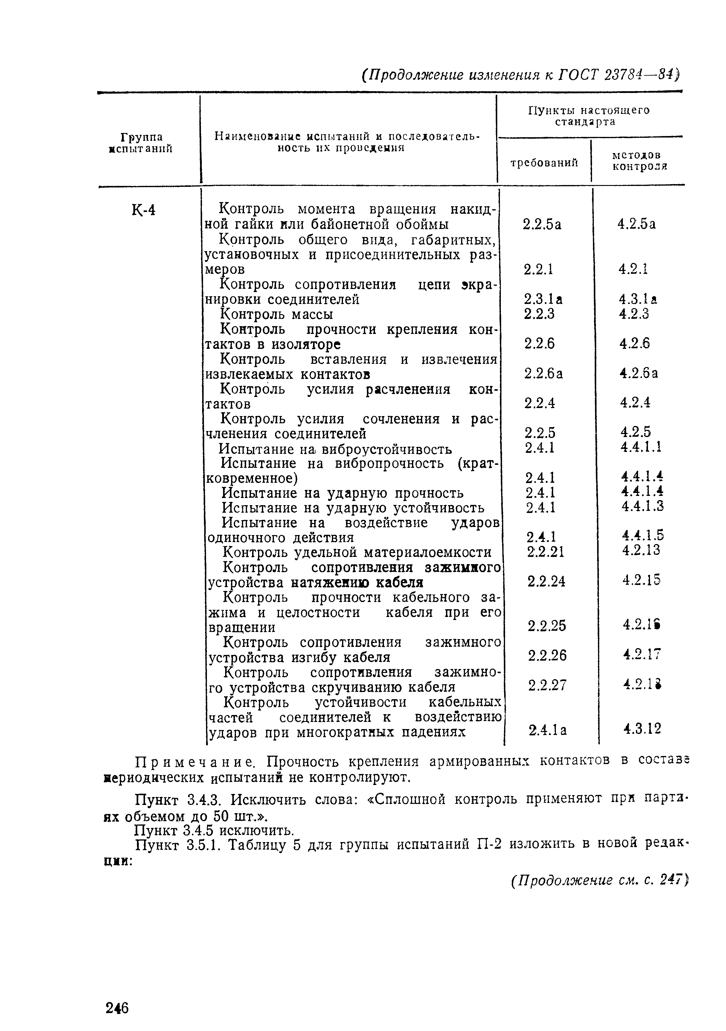 ГОСТ 23784-84