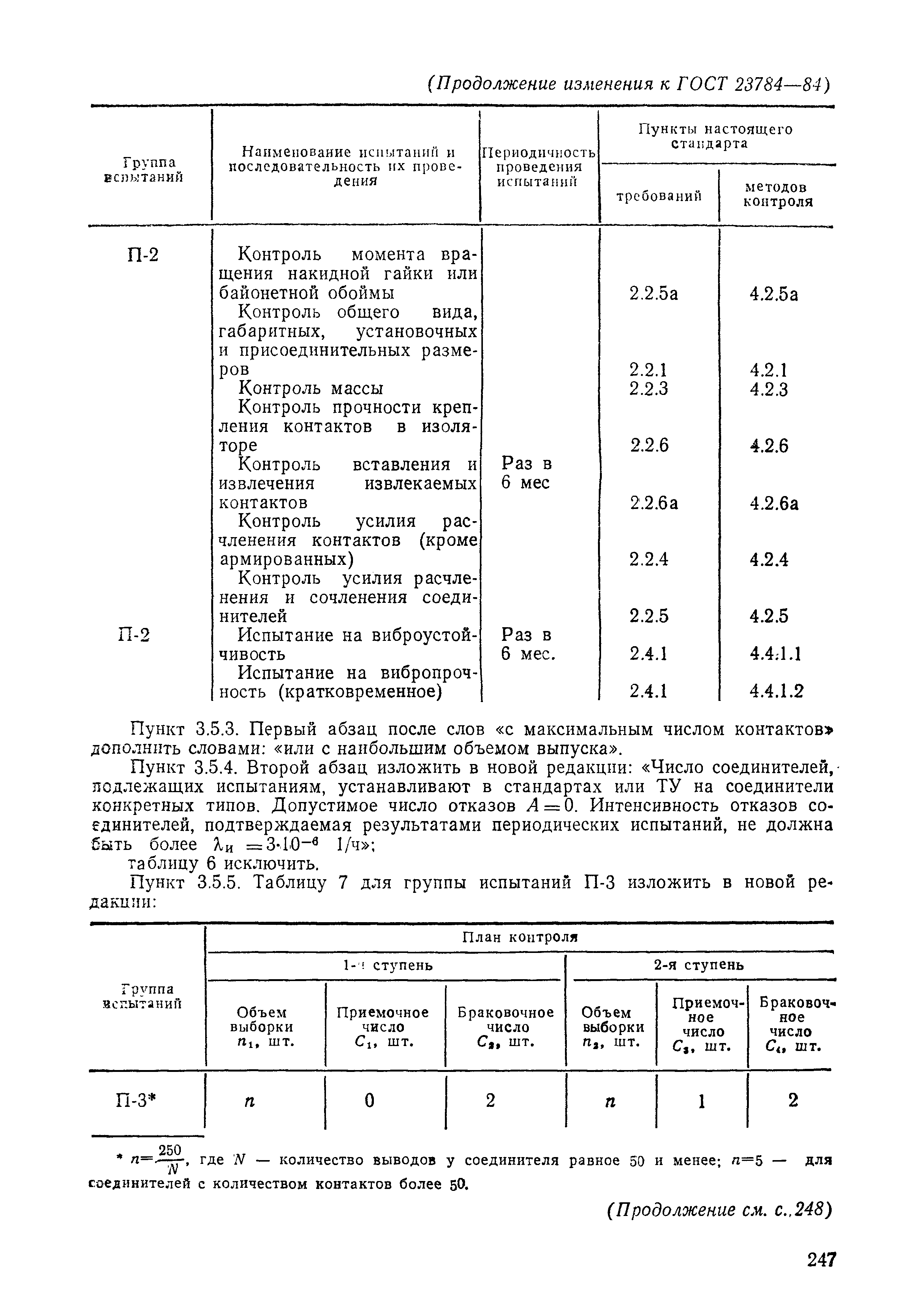 ГОСТ 23784-84