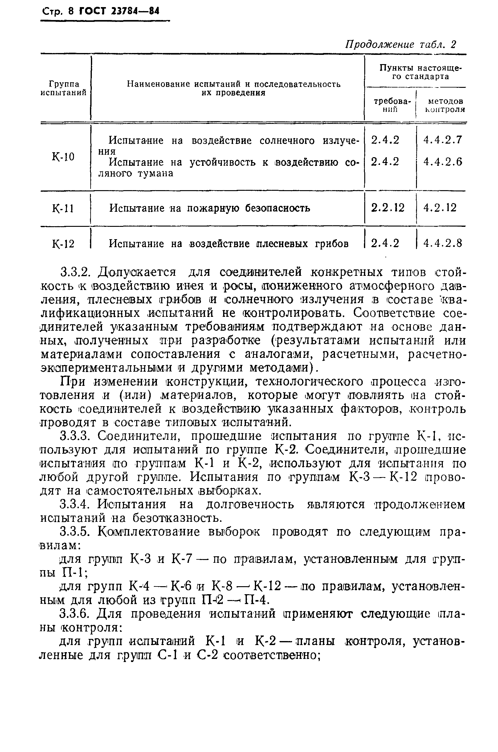 ГОСТ 23784-84