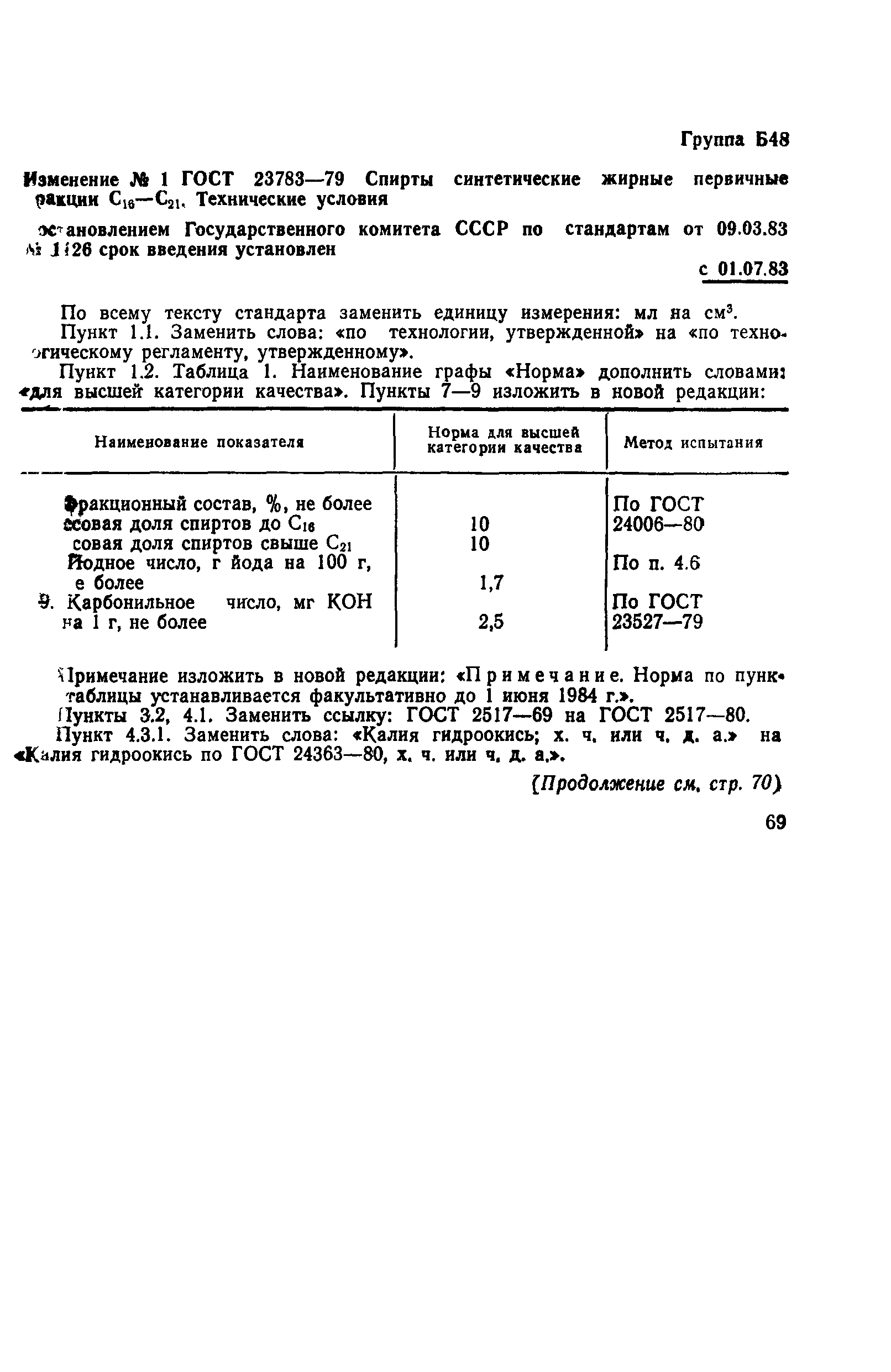 ГОСТ 23783-79